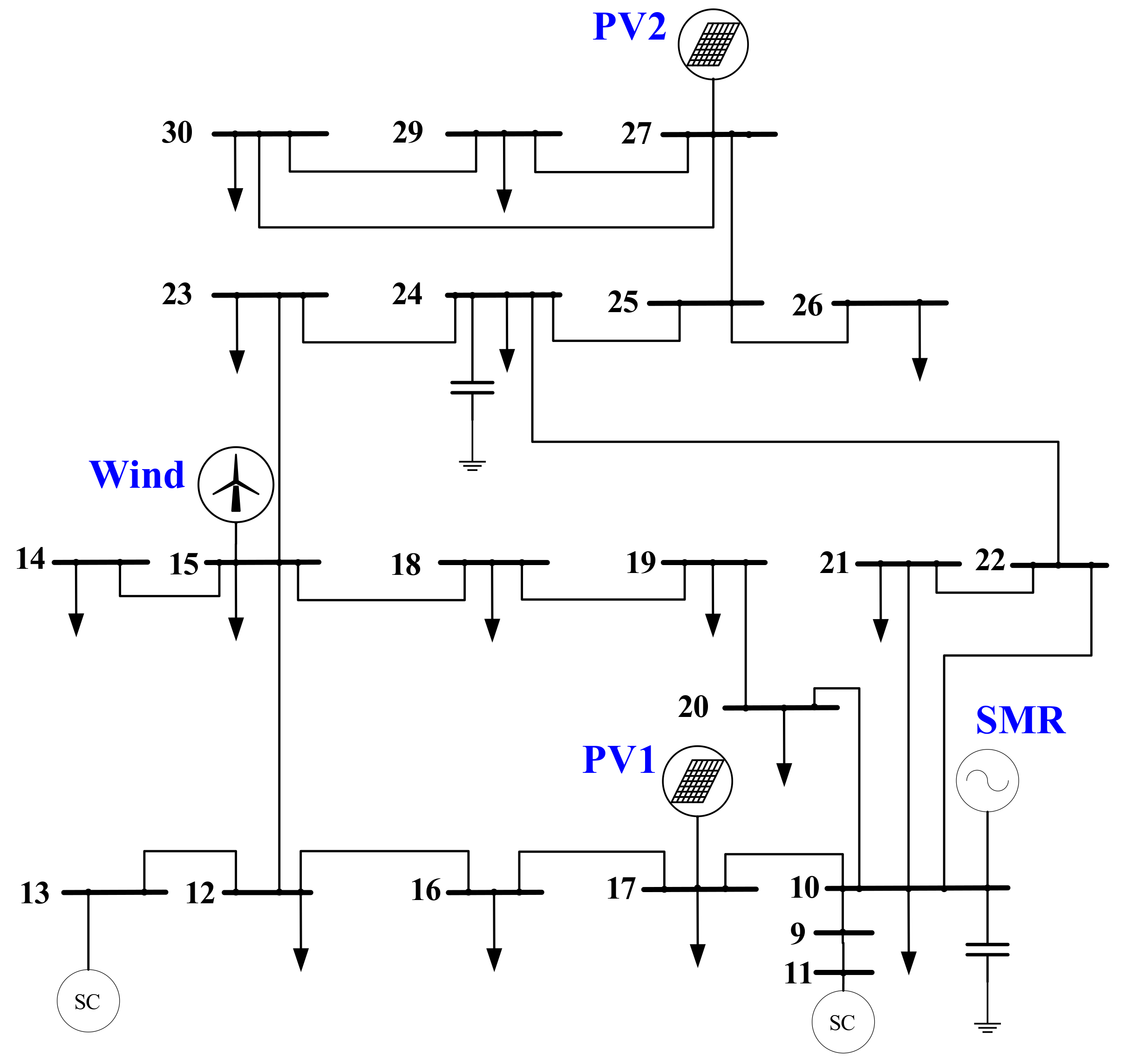 Energies 15 00789 g008
