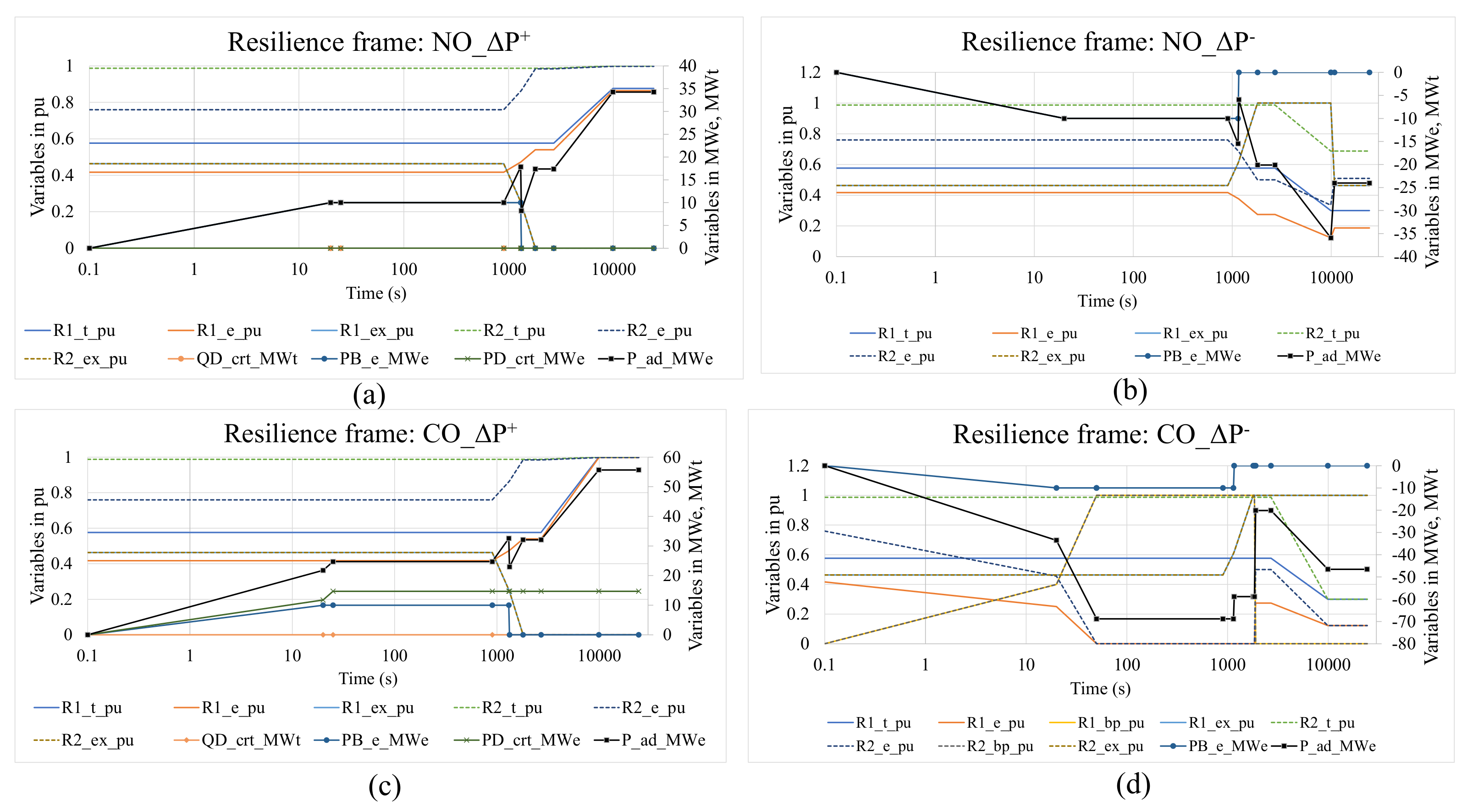 Energies 15 00789 g011