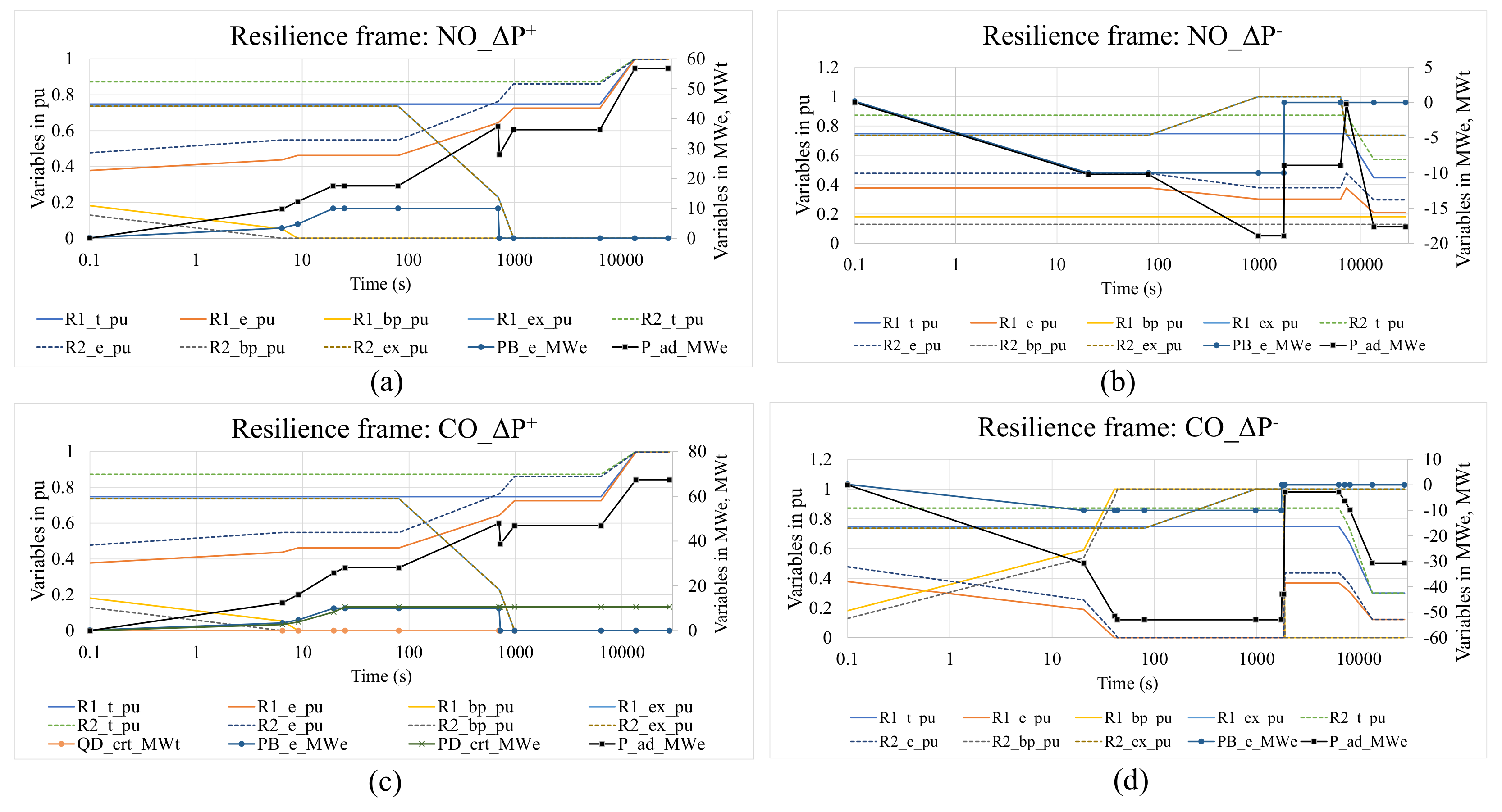 Energies 15 00789 g013