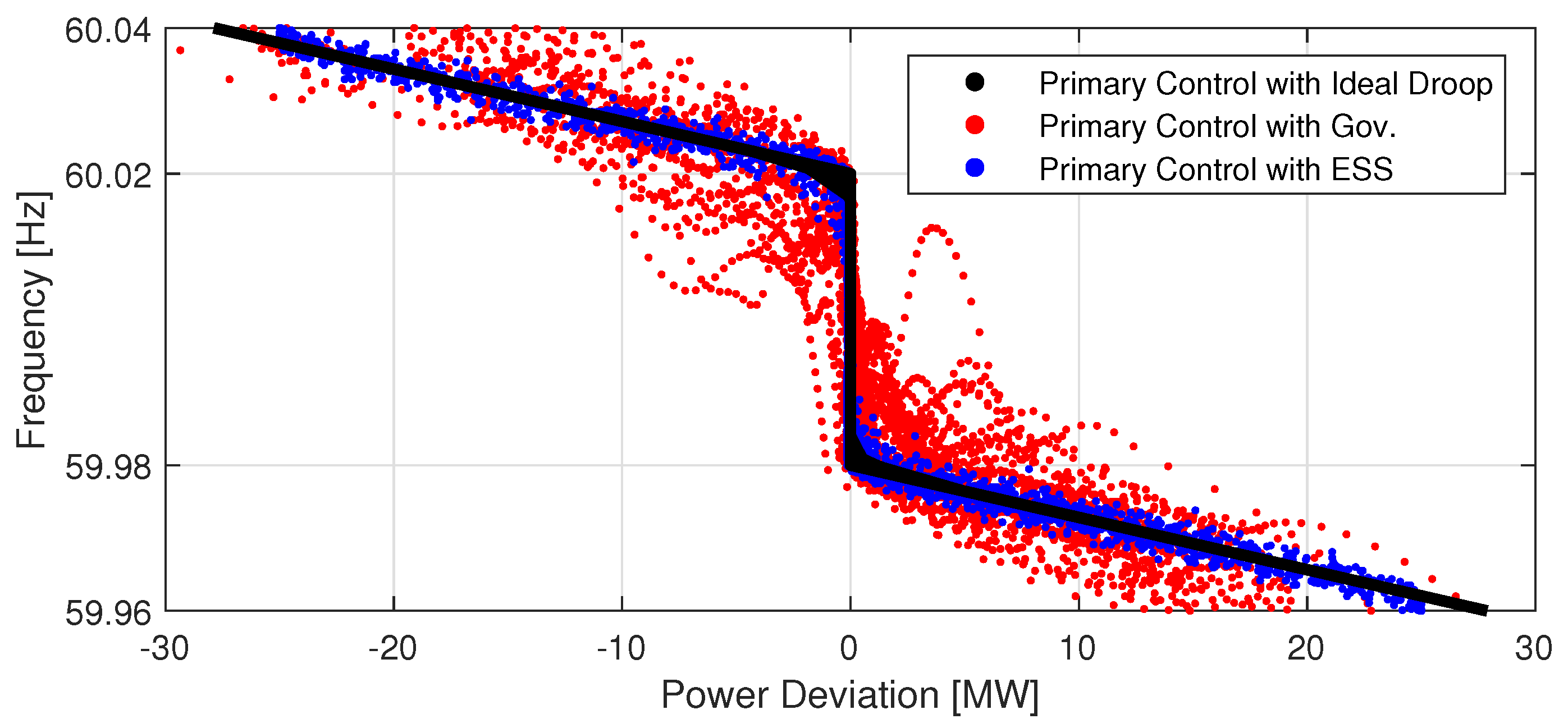 Energies 15 00798 g011