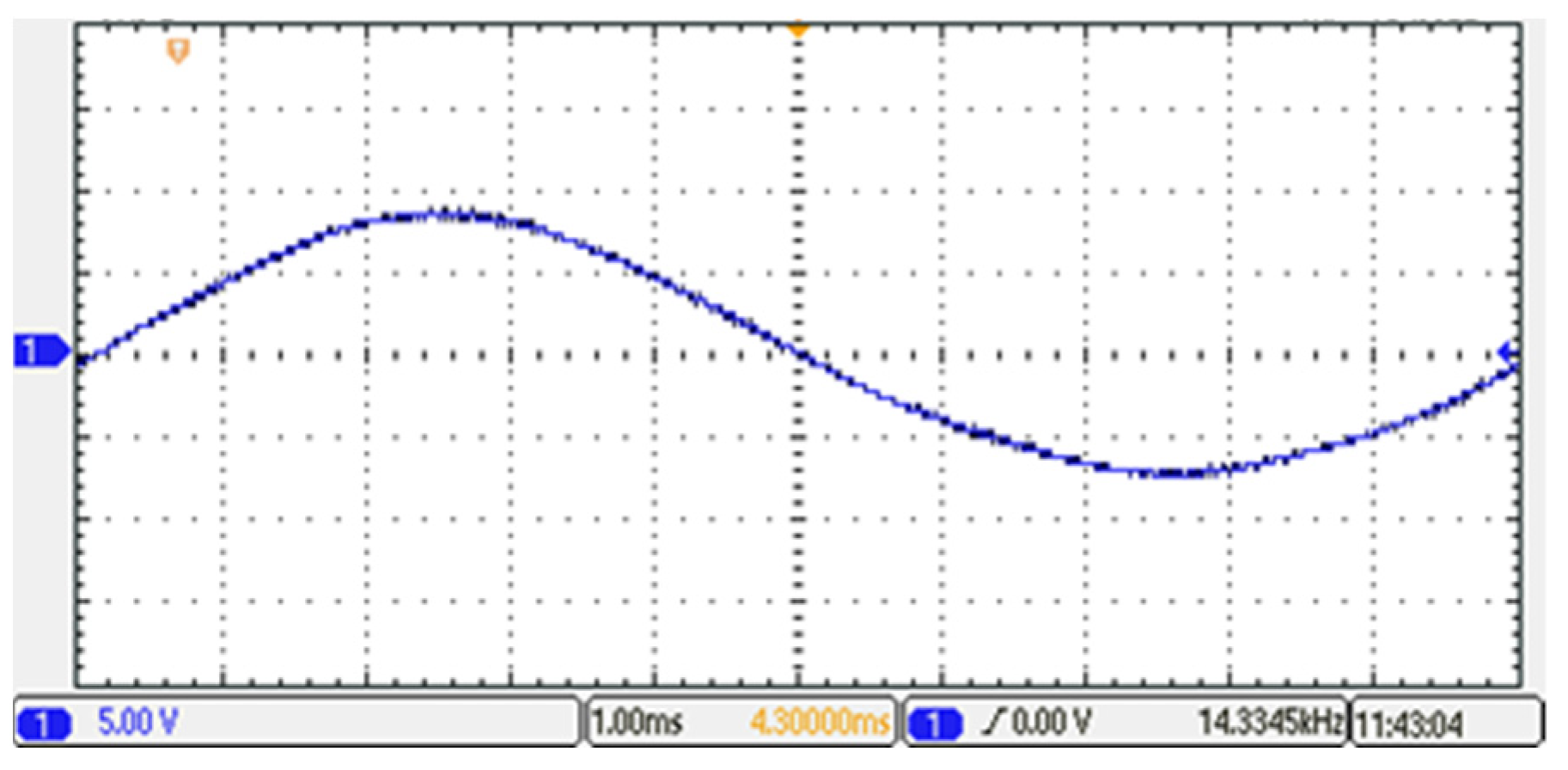 Energies 15 00804 g003