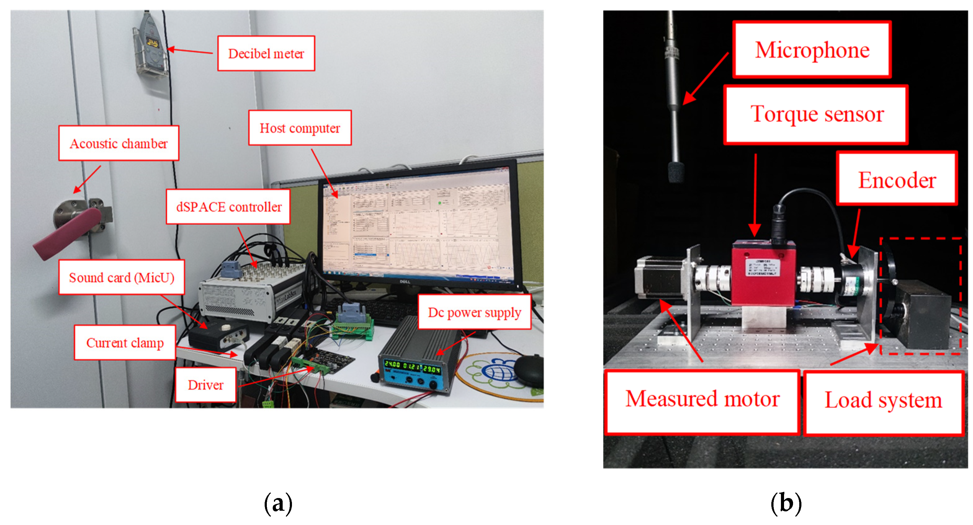 Energies 15 00804 g008