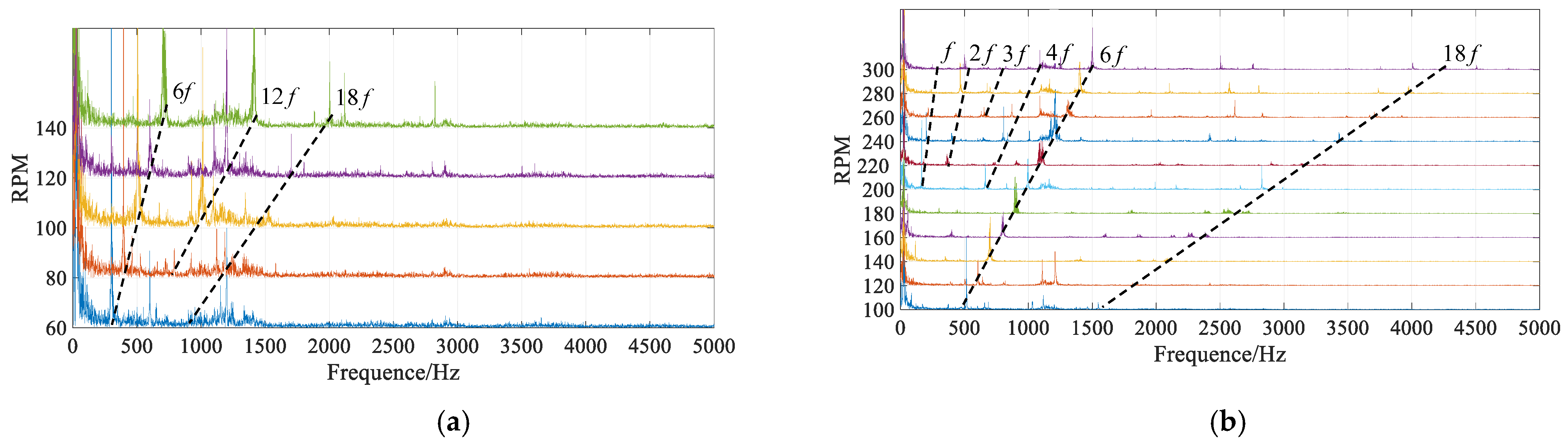 Energies 15 00804 g011
