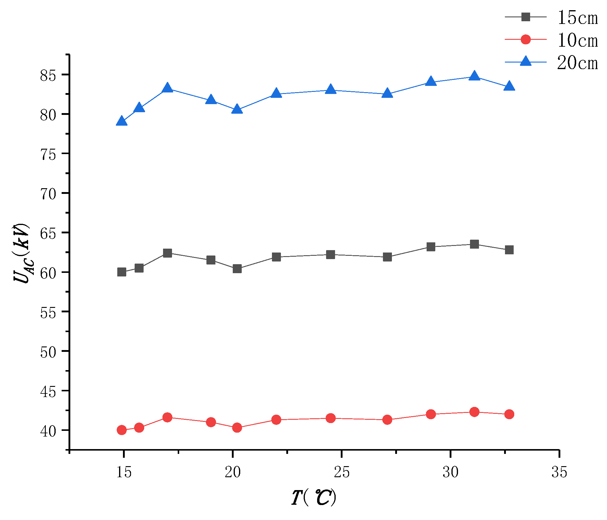Energies 15 00817 g011