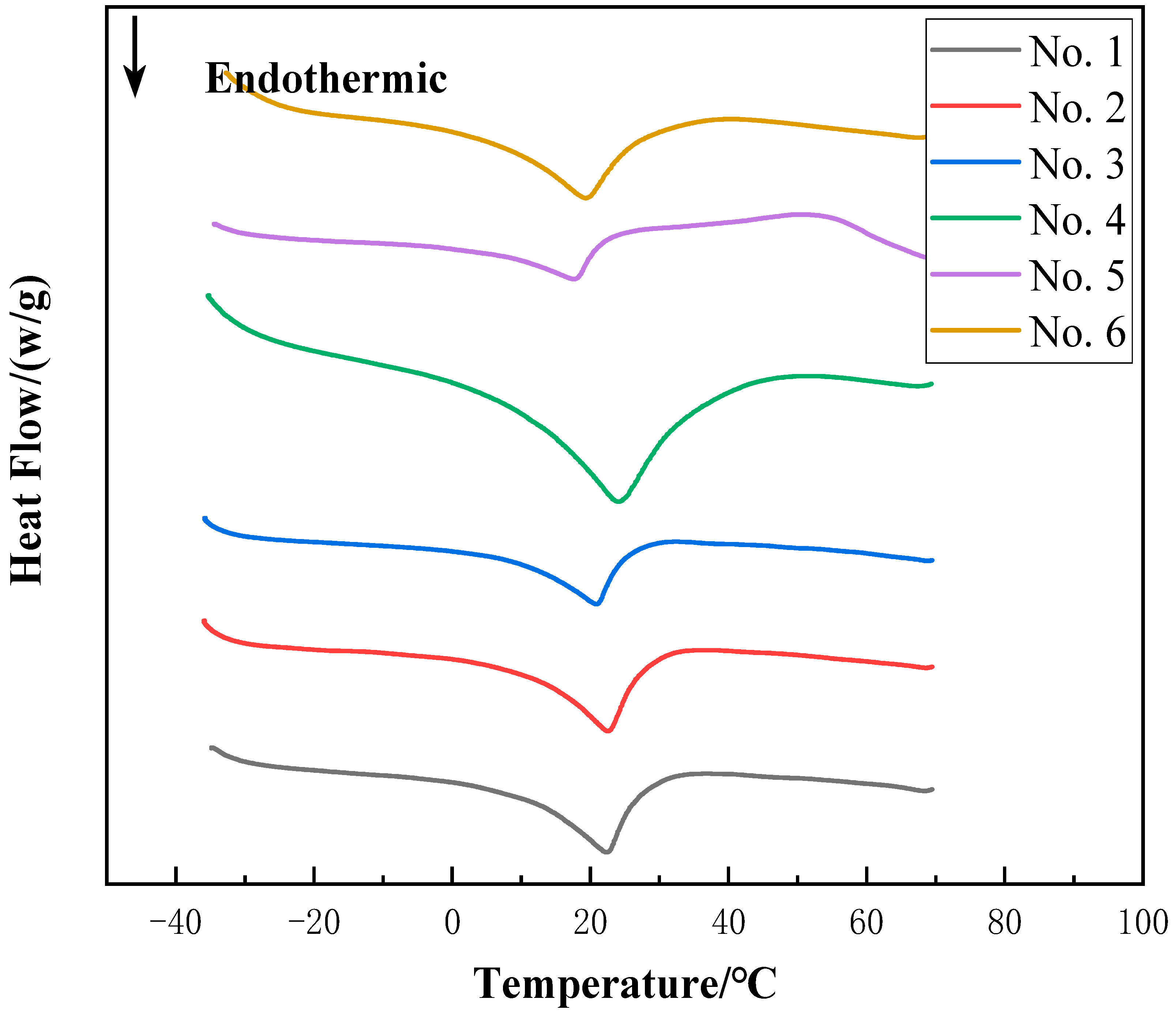 Energies 15 00824 g002