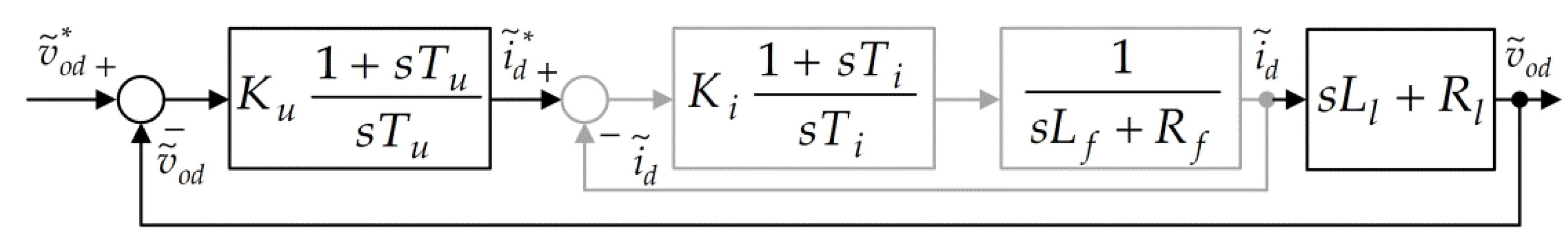 Energies 15 00850 g004