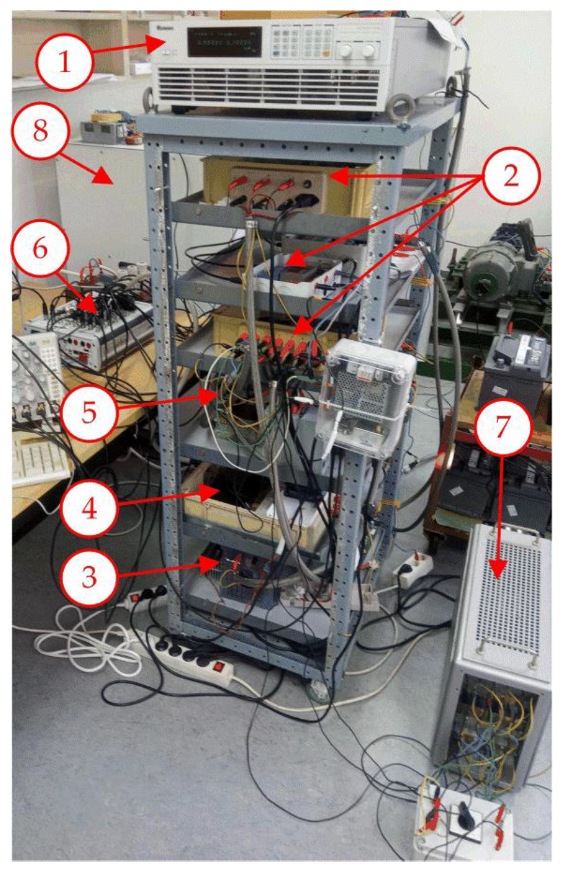 Energies 15 00850 g008