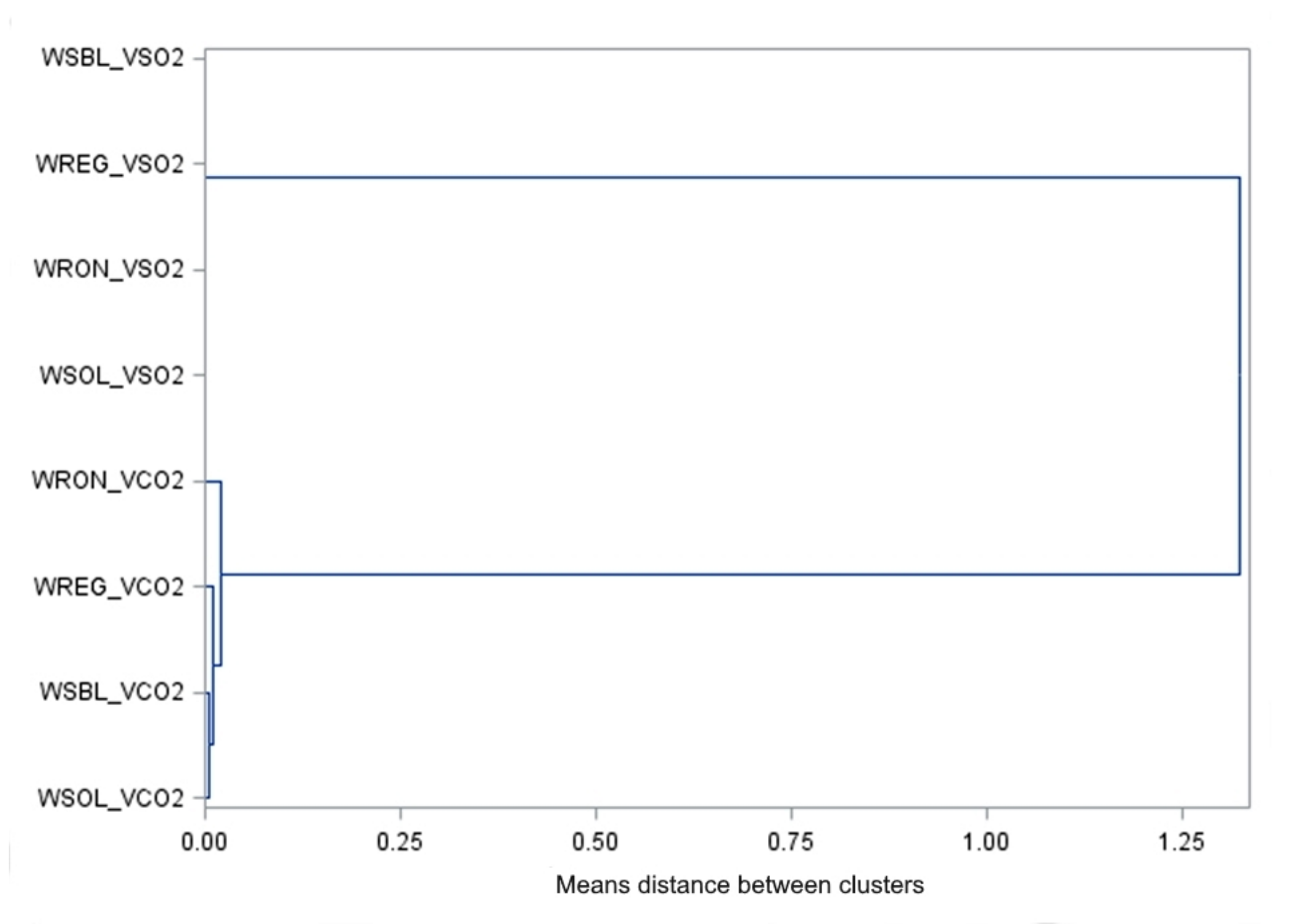 Energies 15 00890 g003