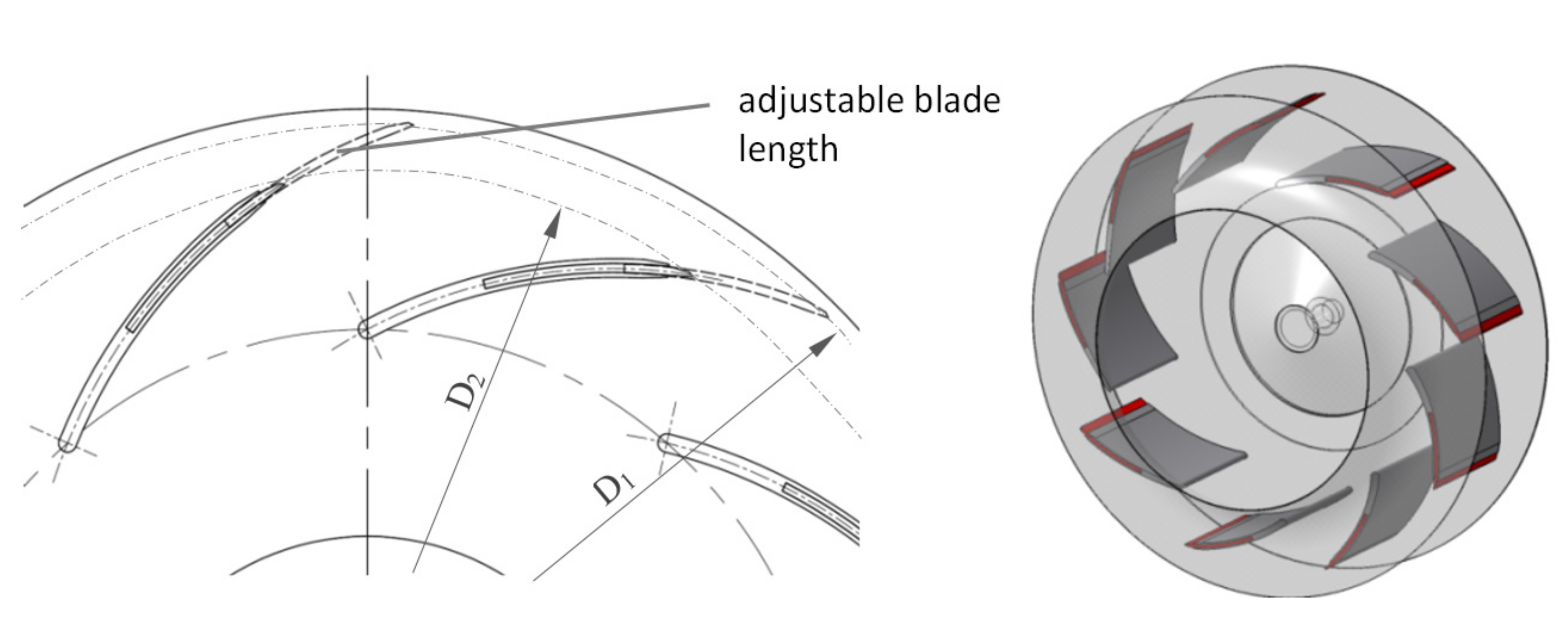 Energies | Free Full-Text | Enhancing Efficiency of Industrial Centrifugal  Fans Using Blade Adjustment Mechanism | HTML