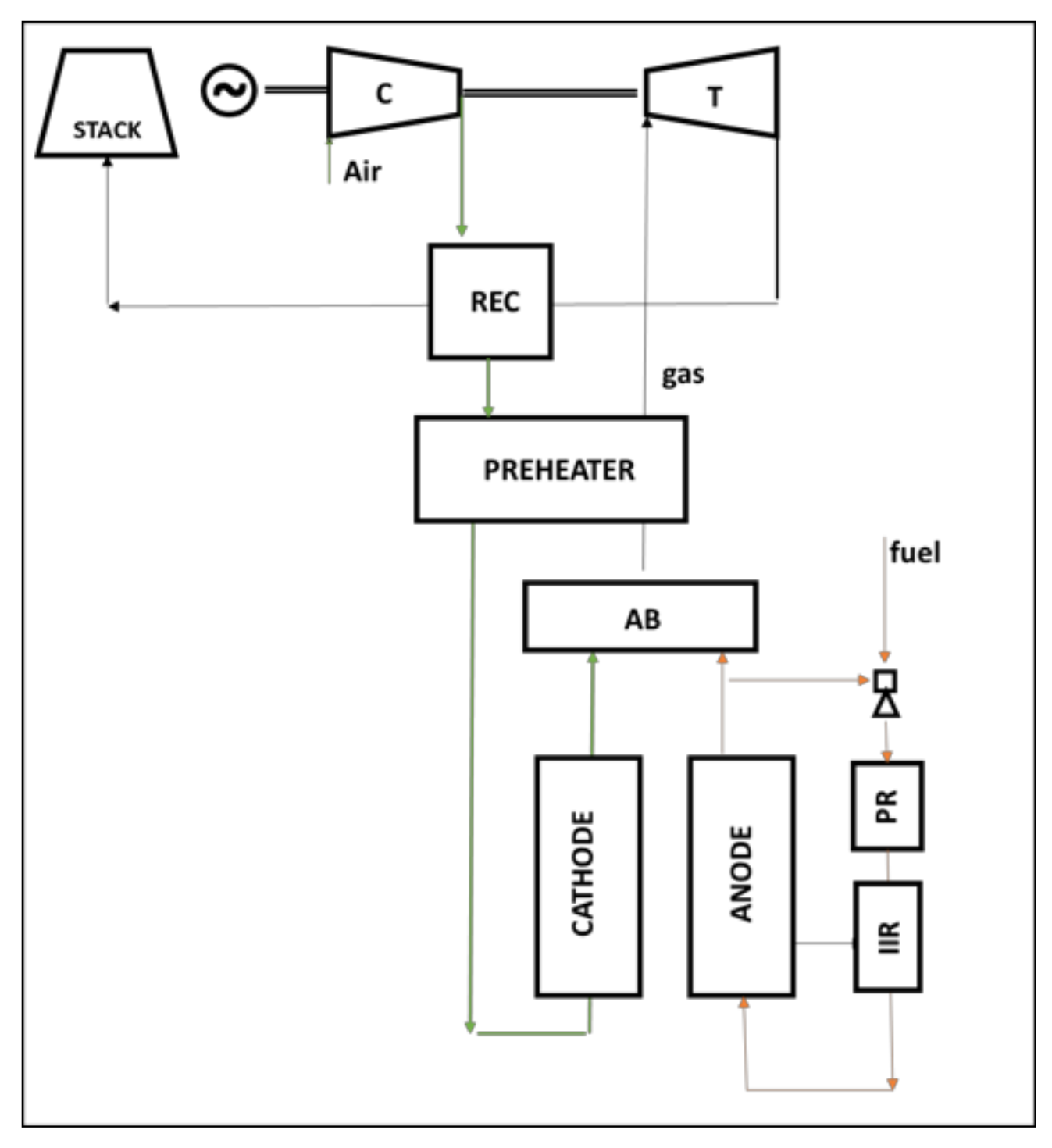 Energies 15 00900 g011 Energies 15 00900 g011