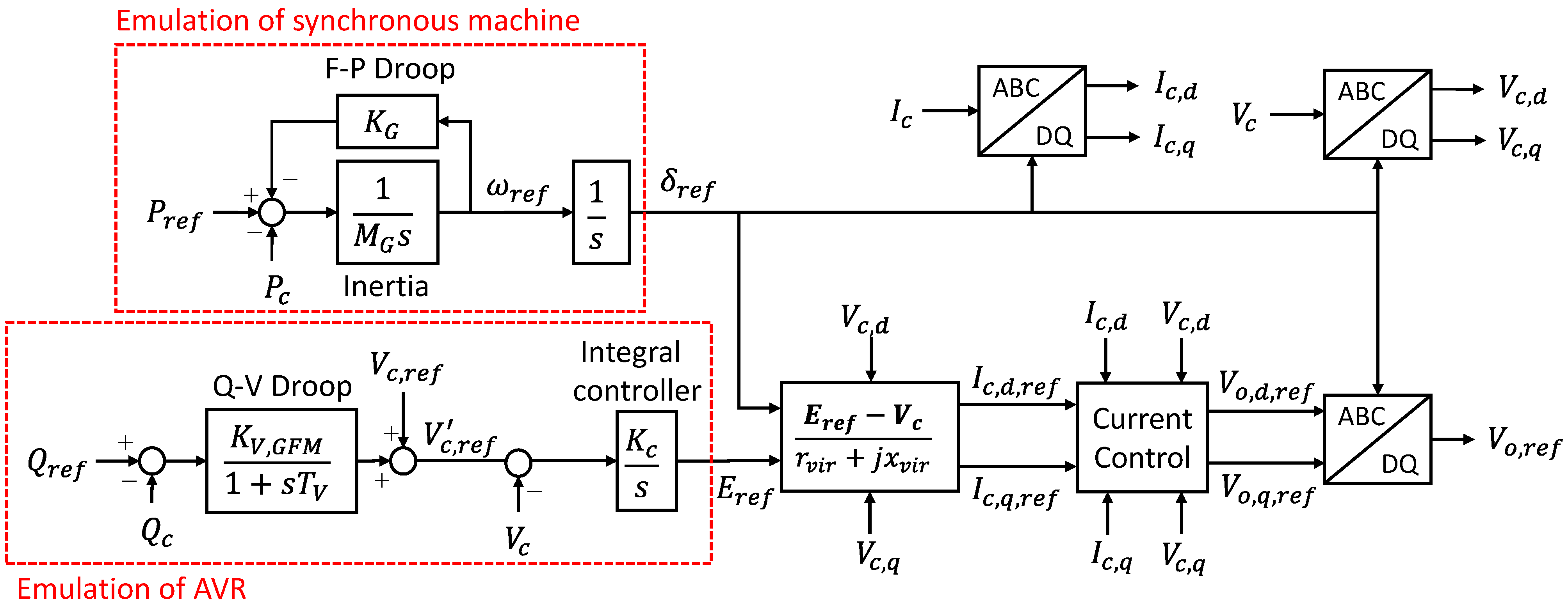 Energies 15 00901 g002