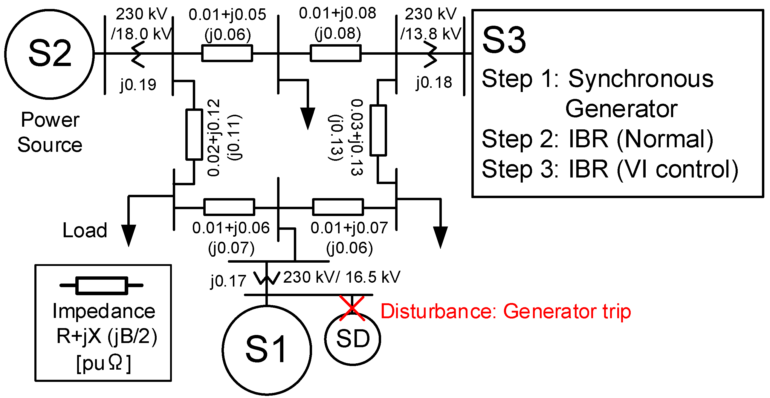 Energies 15 00901 g004