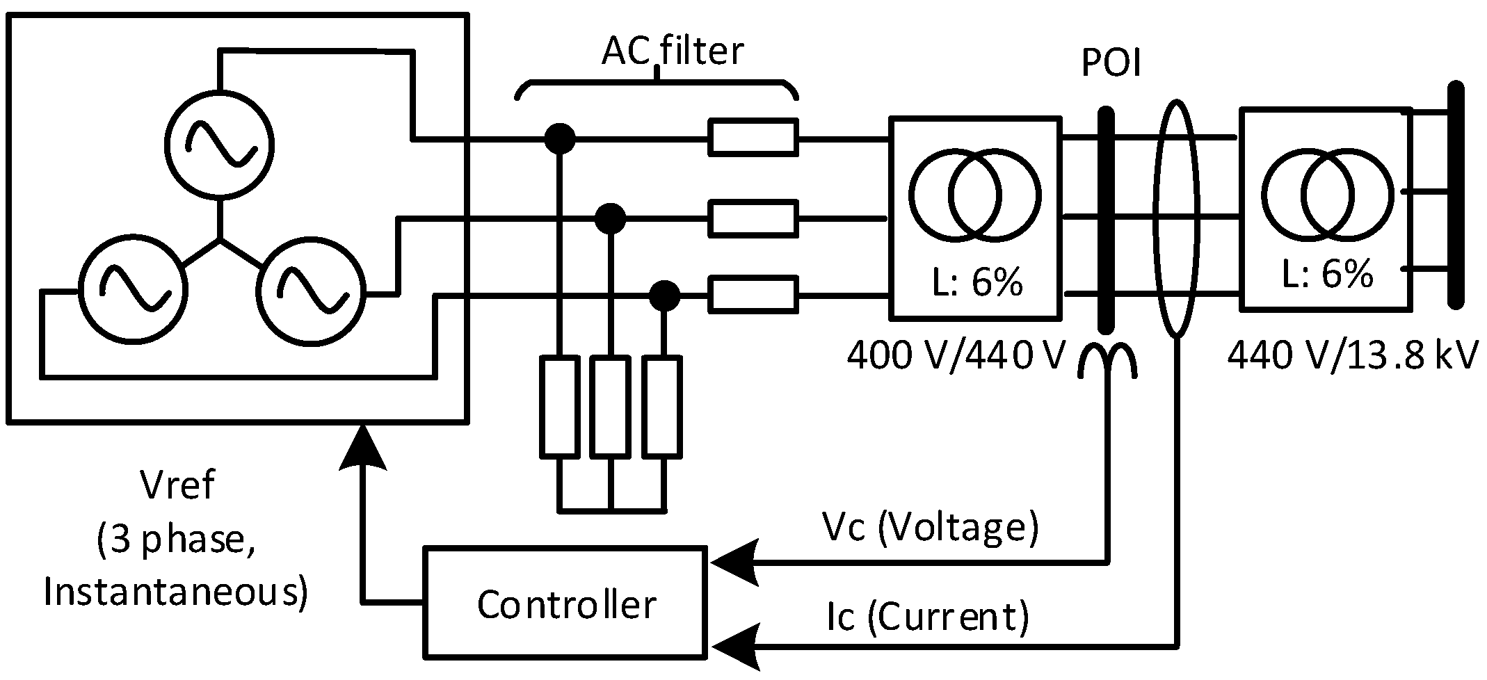 Energies | Free Full-Text | Internal Induced Voltage Modification for ...