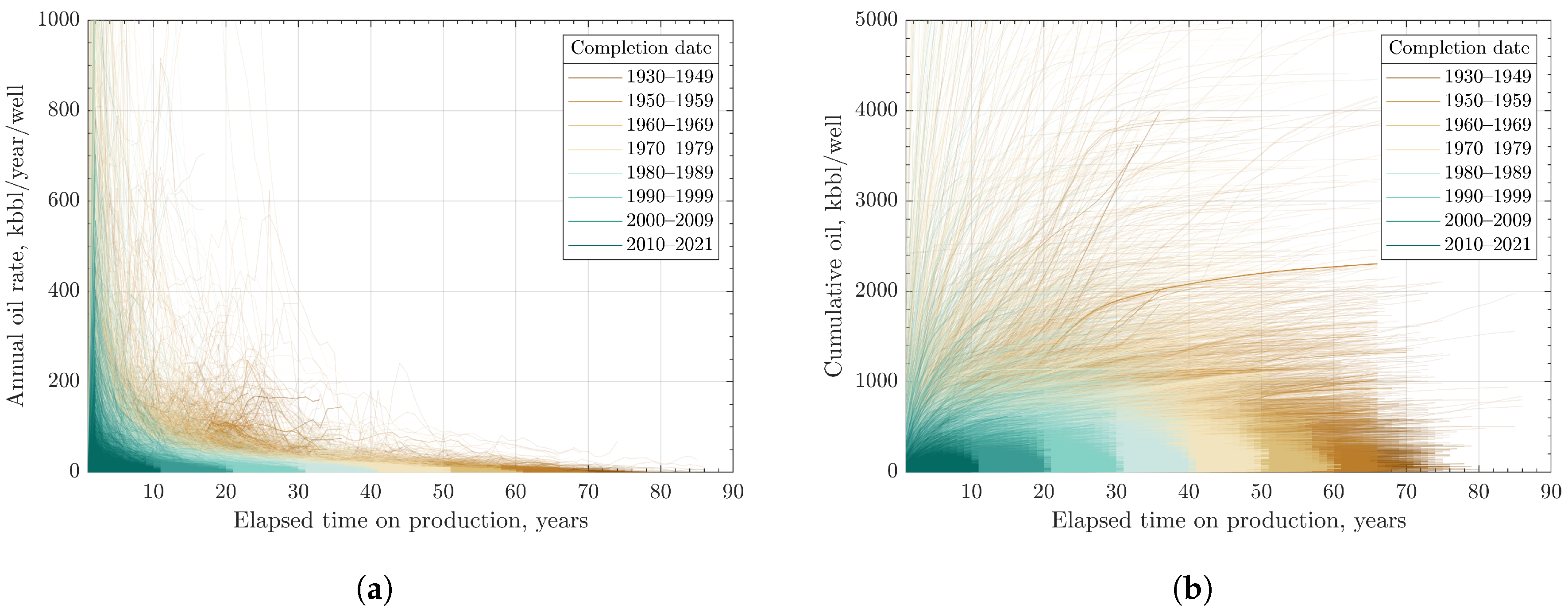 Energies 15 00904 g001