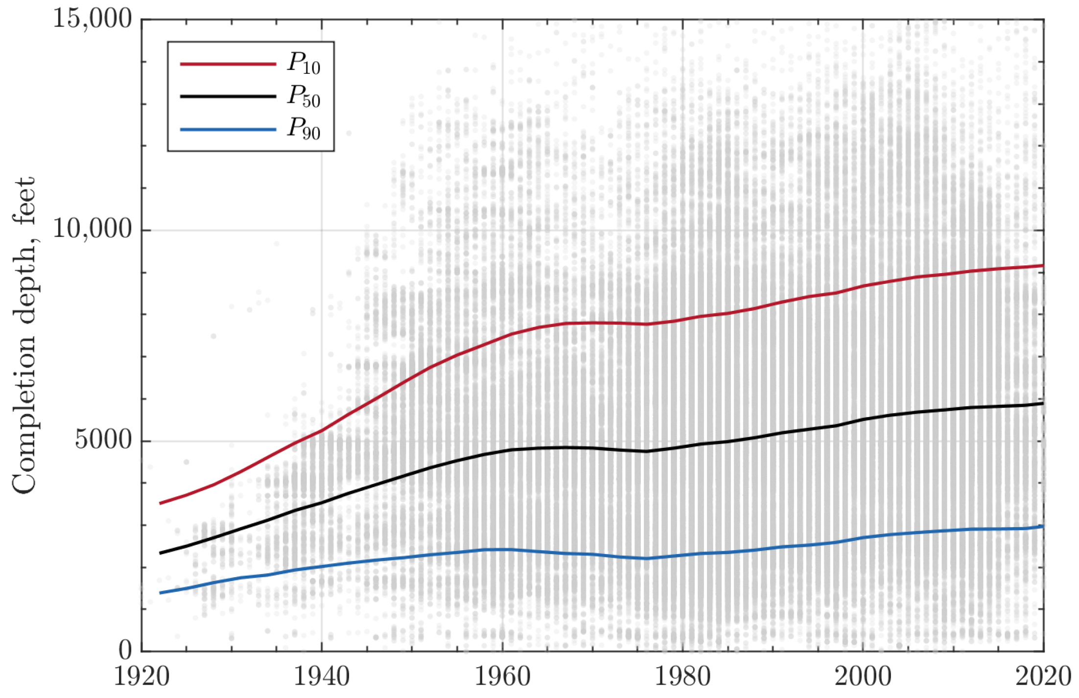 Energies 15 00904 g012
