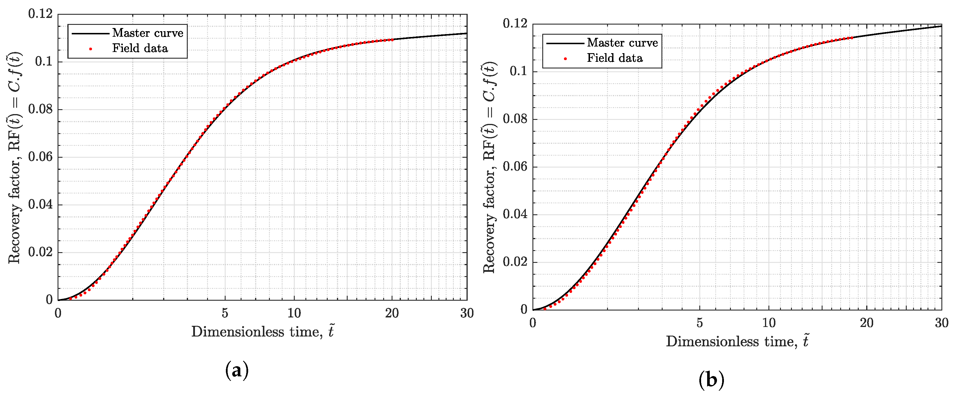 Energies 15 00904 g0a10