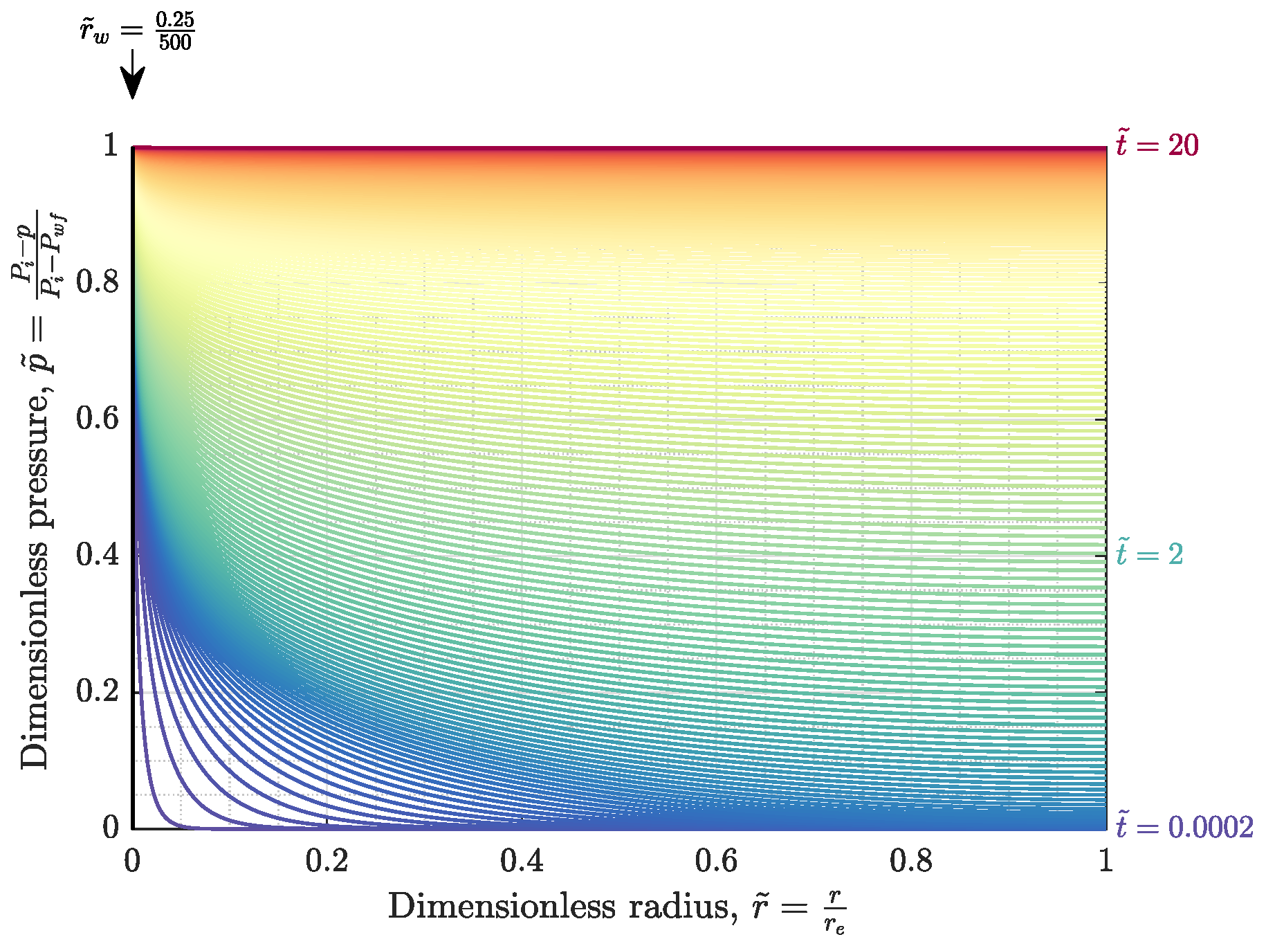 Energies 15 00904 g0a3