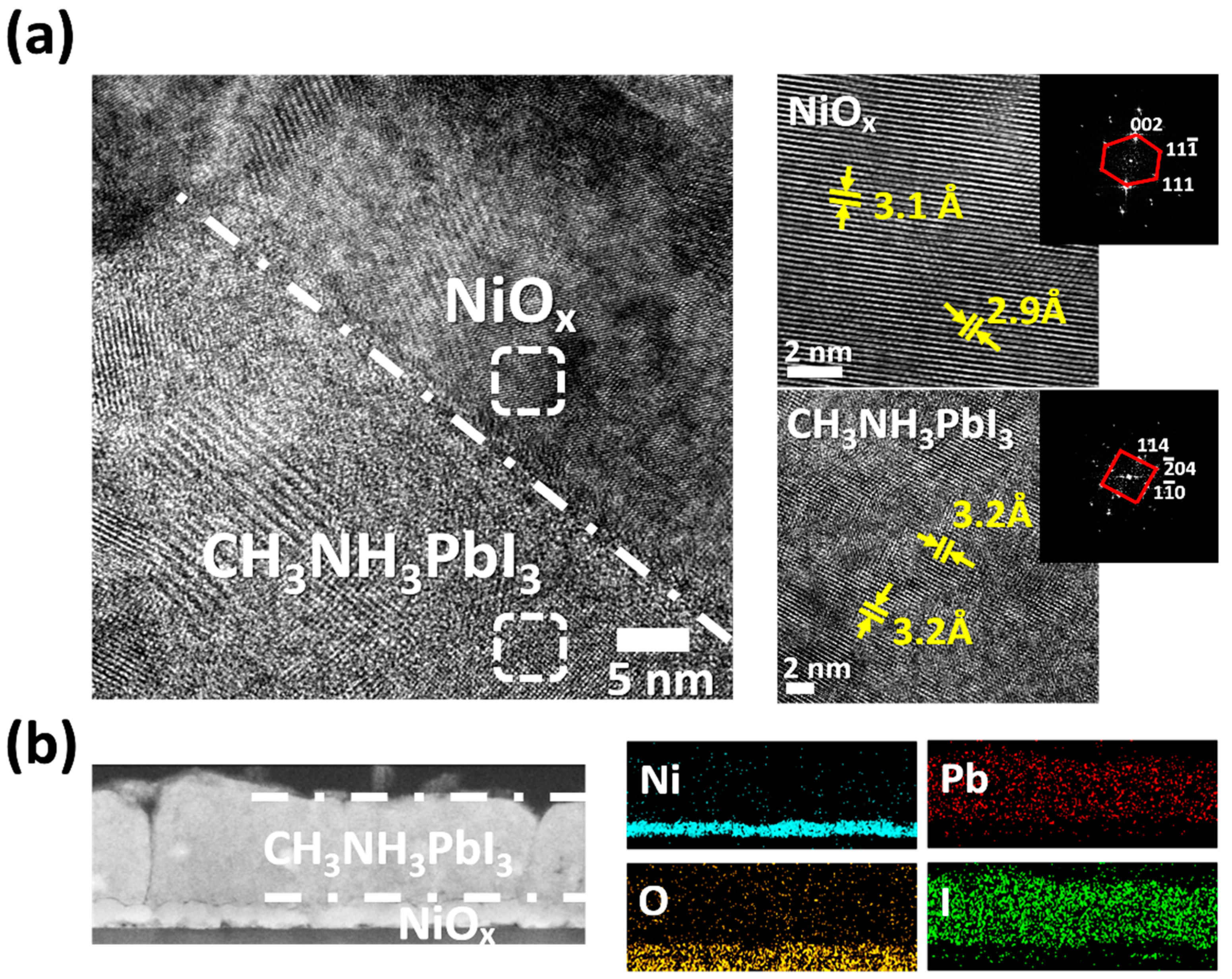 Energies 15 00919 g005