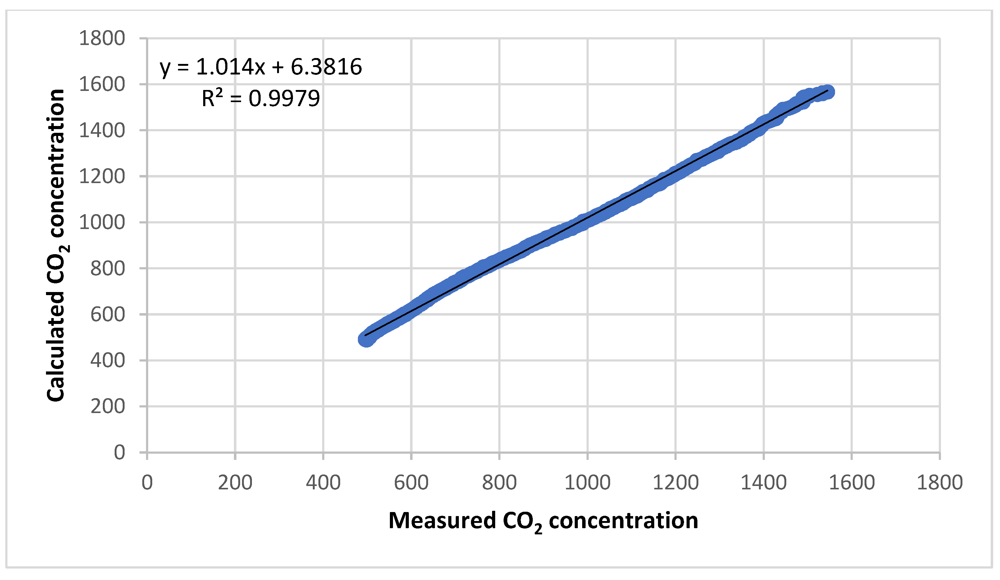 Energies 15 00921 g017