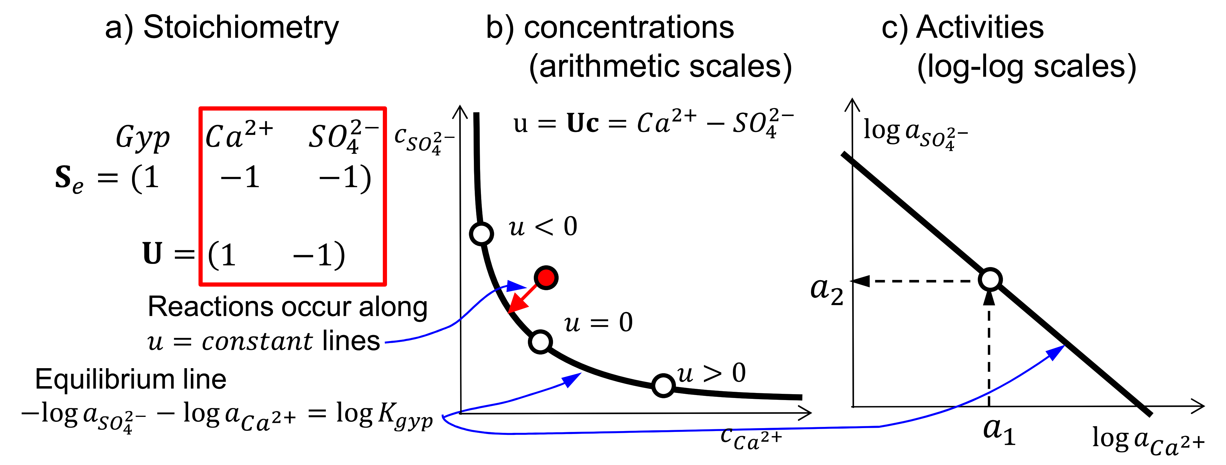 Energies 15 00925 g004