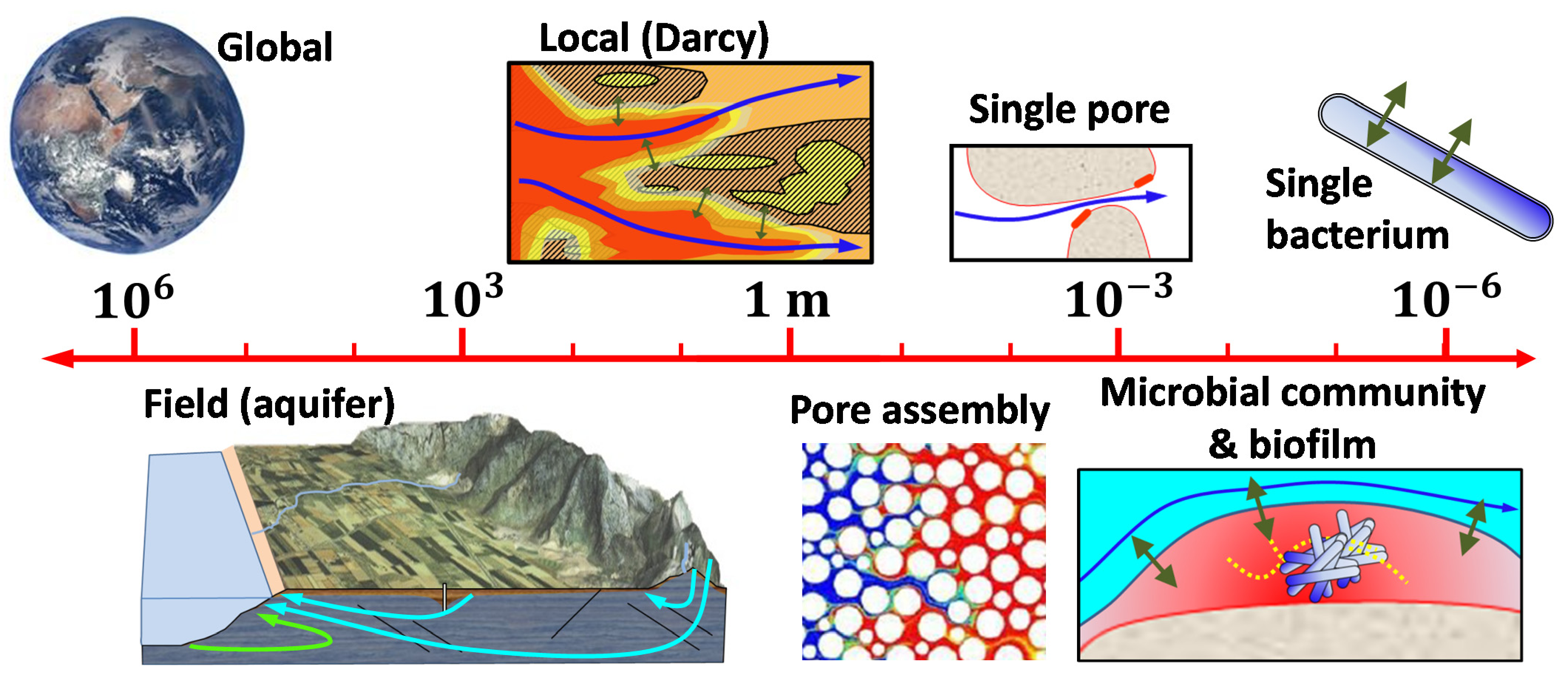 Energies 15 00925 g009