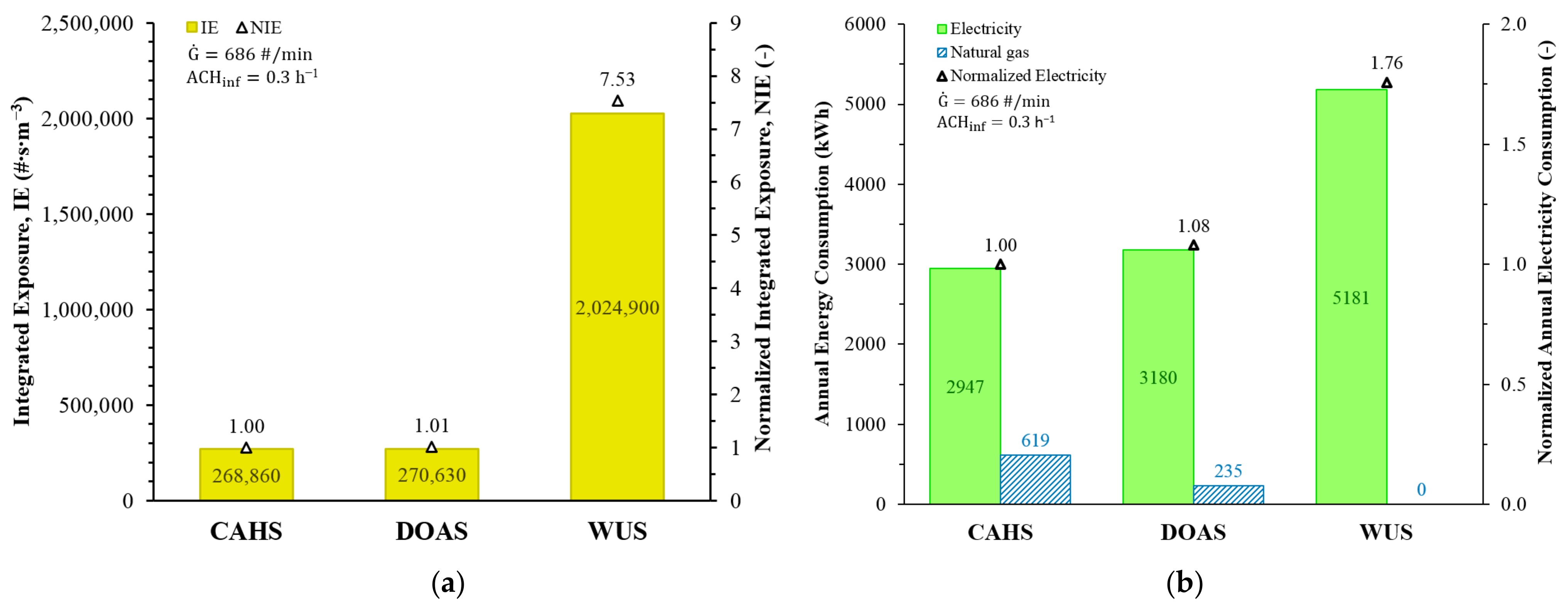 Energies 15 00937 g005