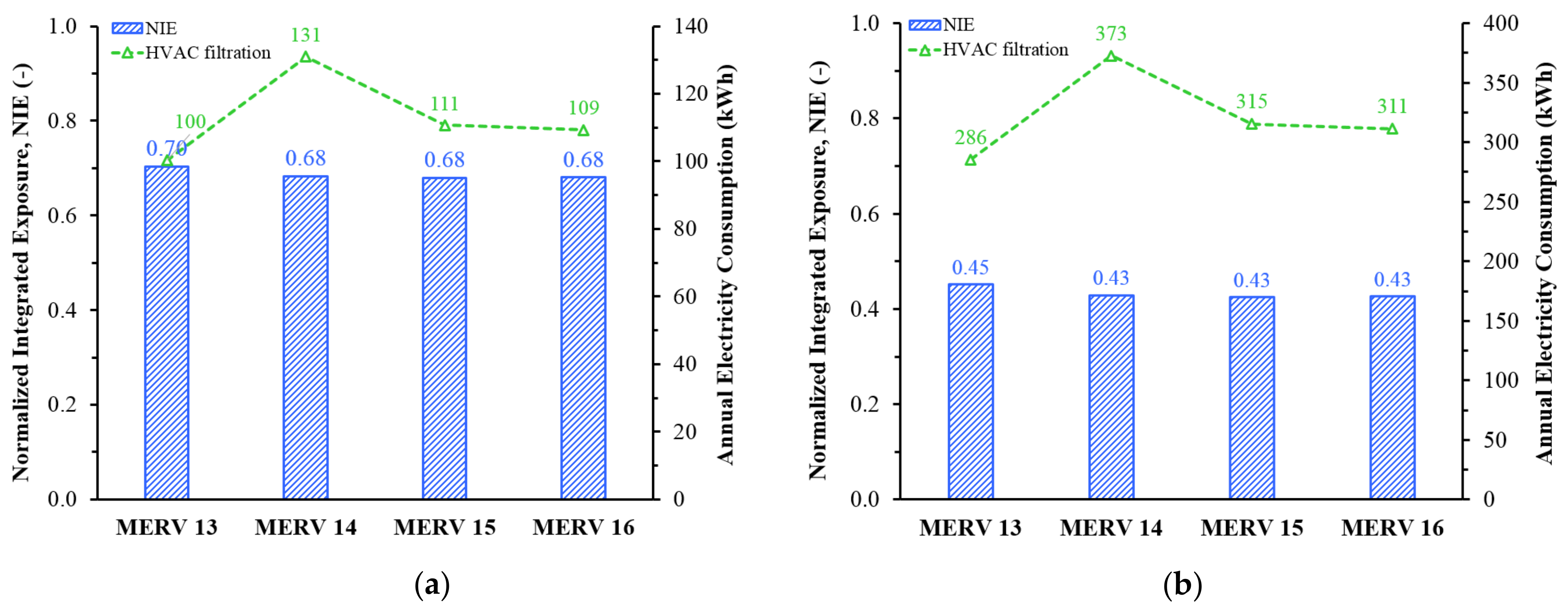 Energies 15 00937 g008