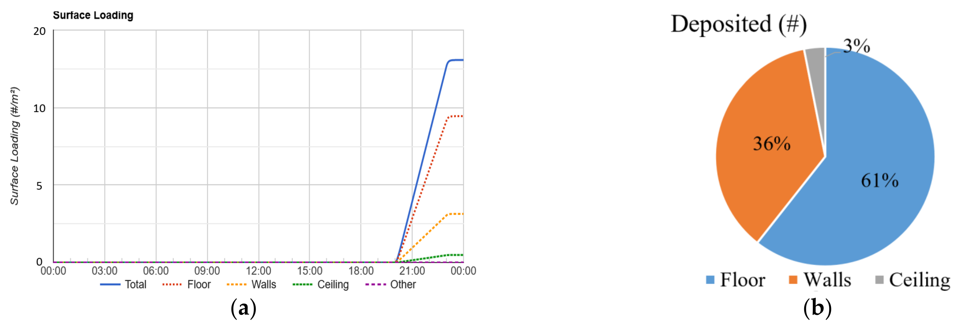 Energies 15 00937 g0a1