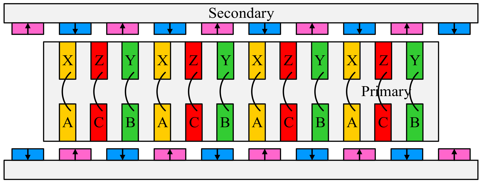 Energies 15 00943 g001