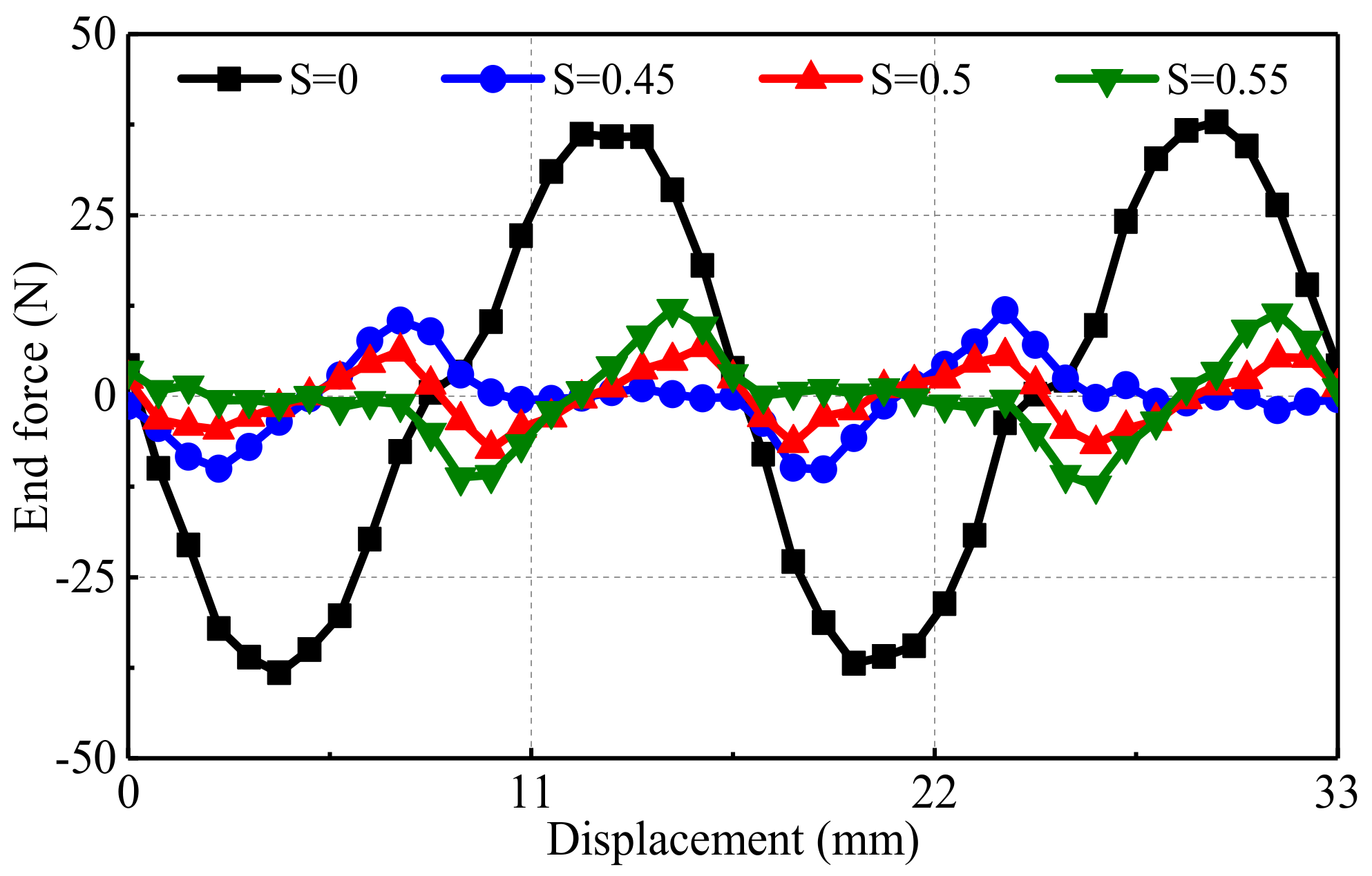 Energies 15 00943 g006