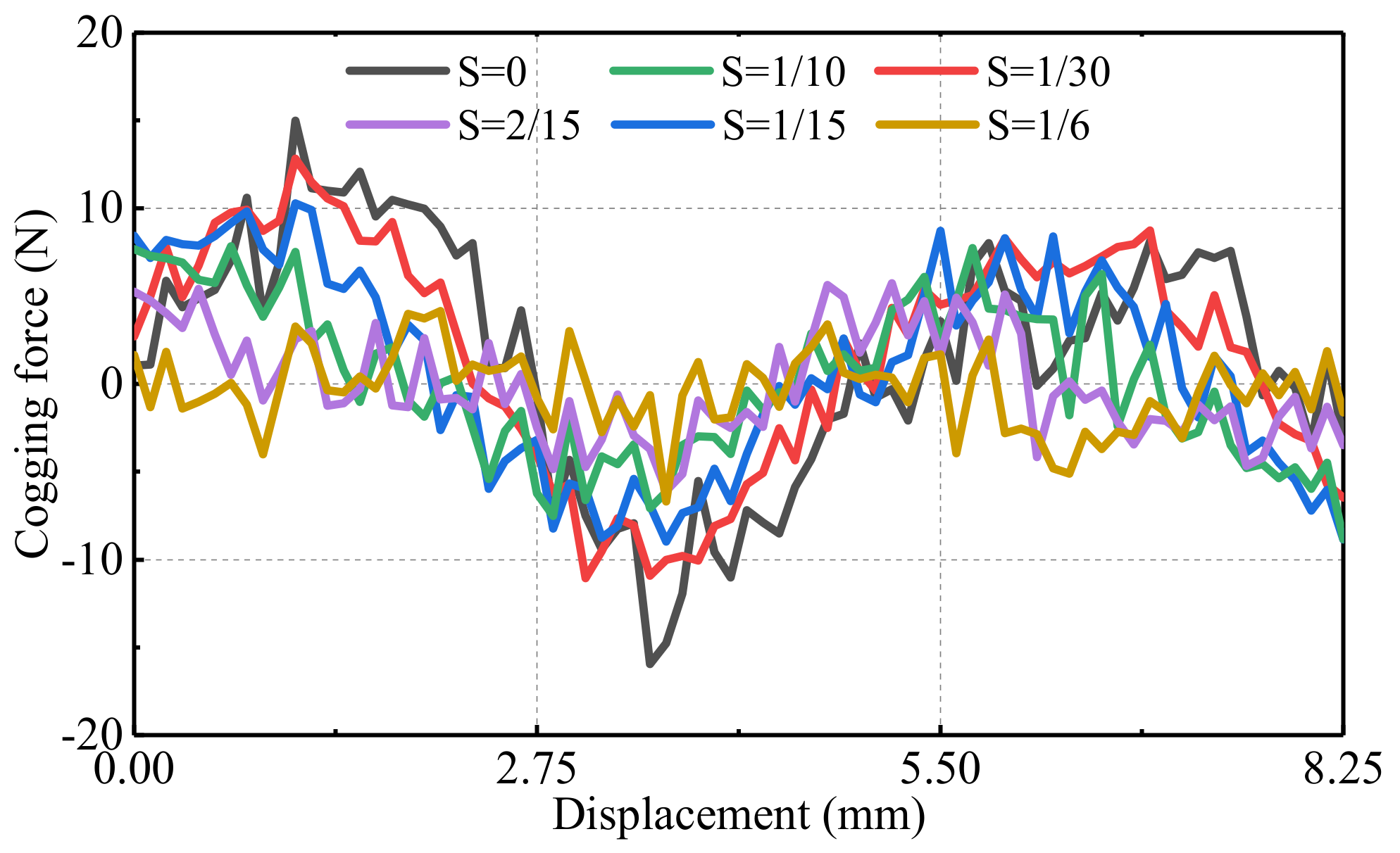 Energies 15 00943 g009