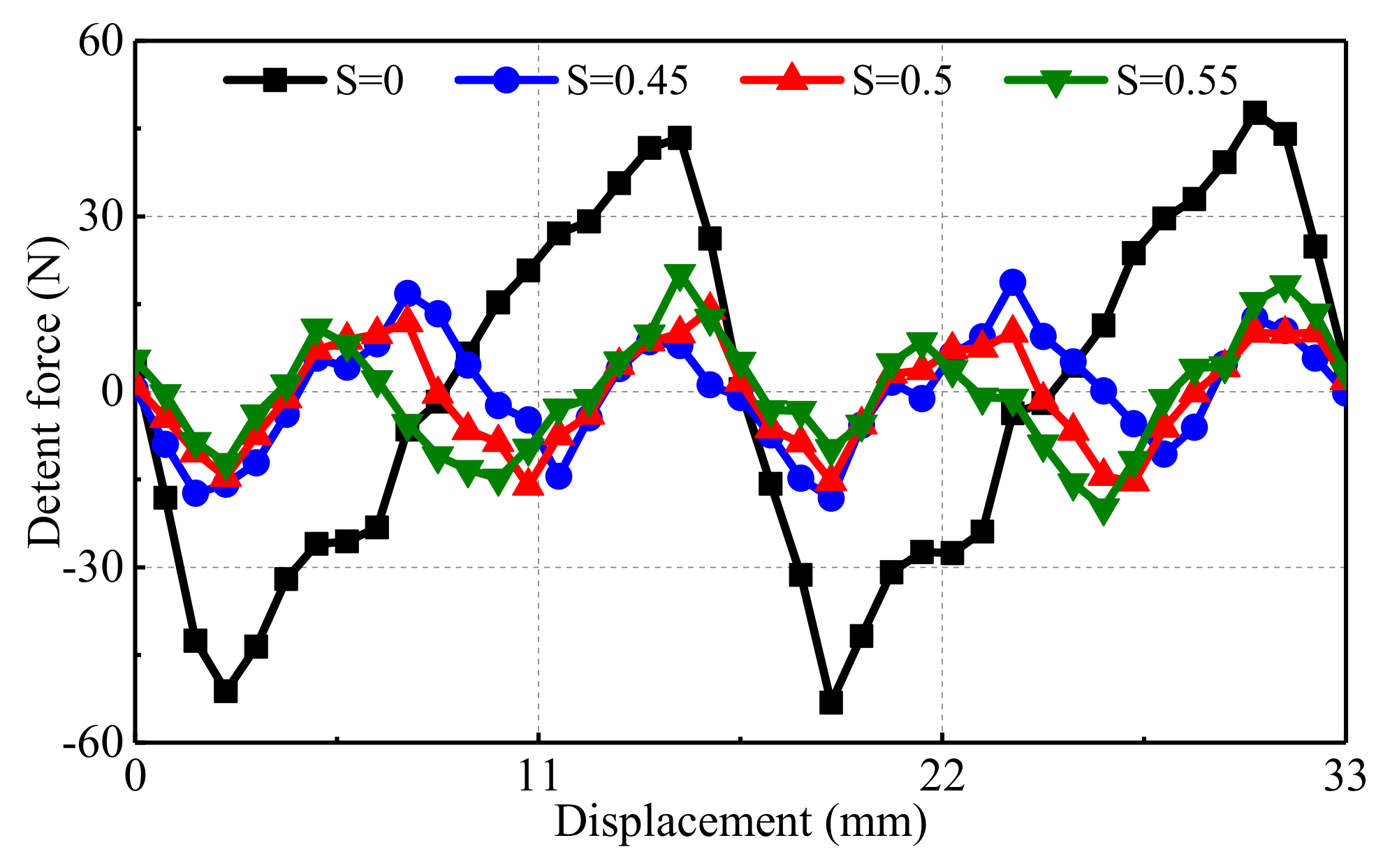 Energies 15 00943 g011