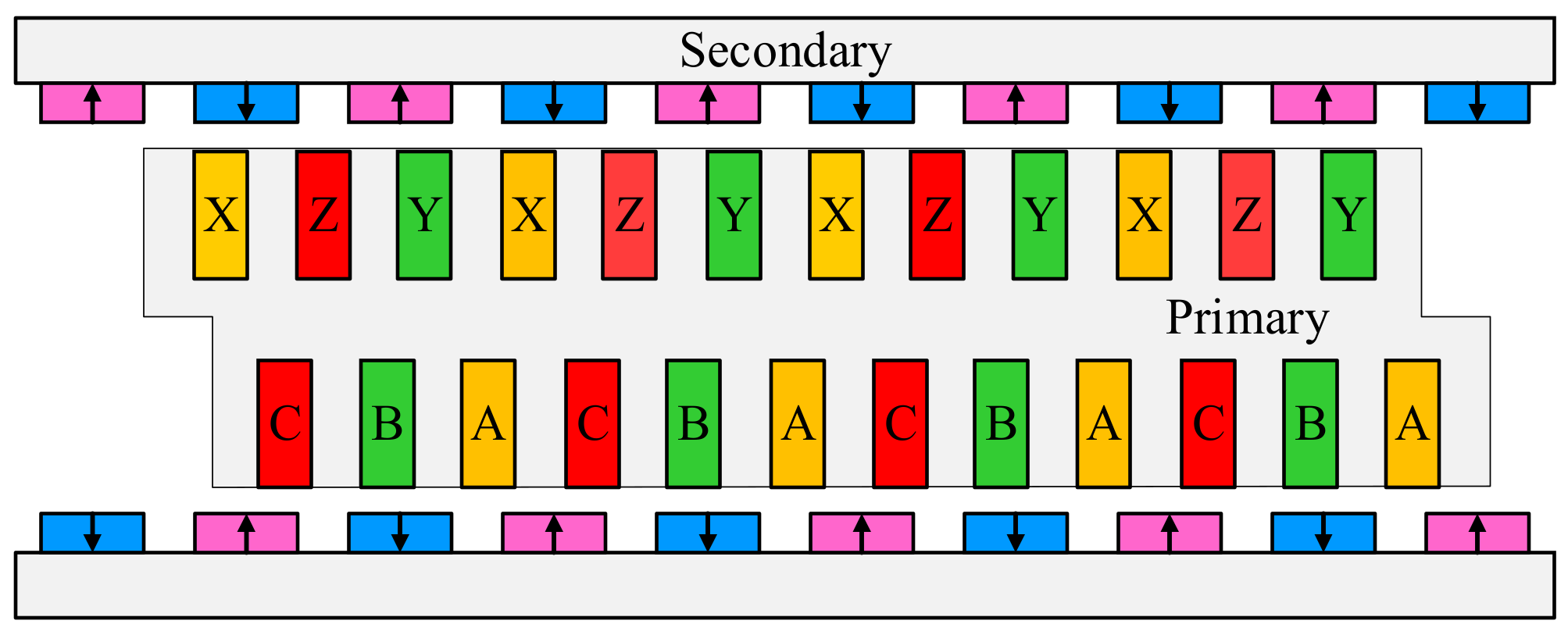 Energies 15 00943 g015