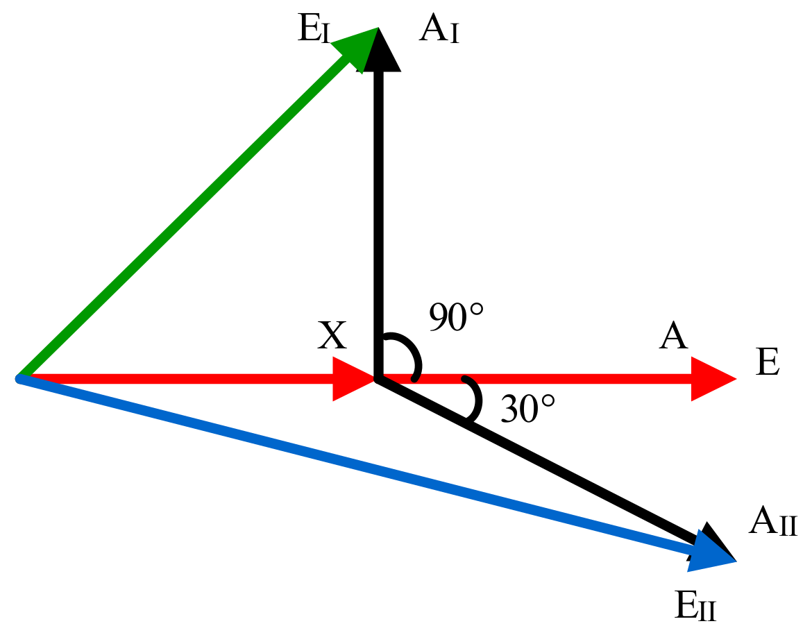 Energies 15 00943 g016