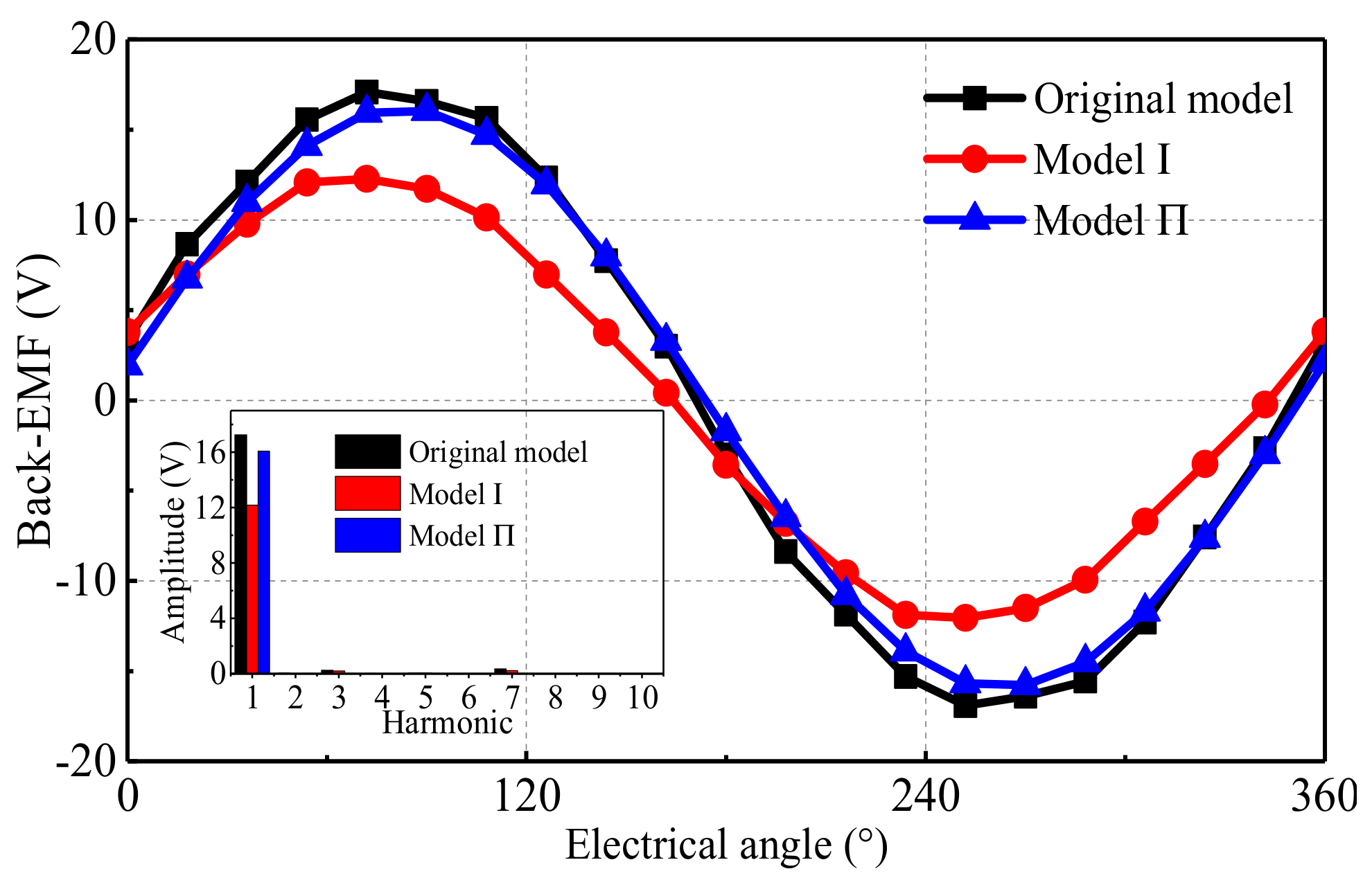 Energies 15 00943 g017