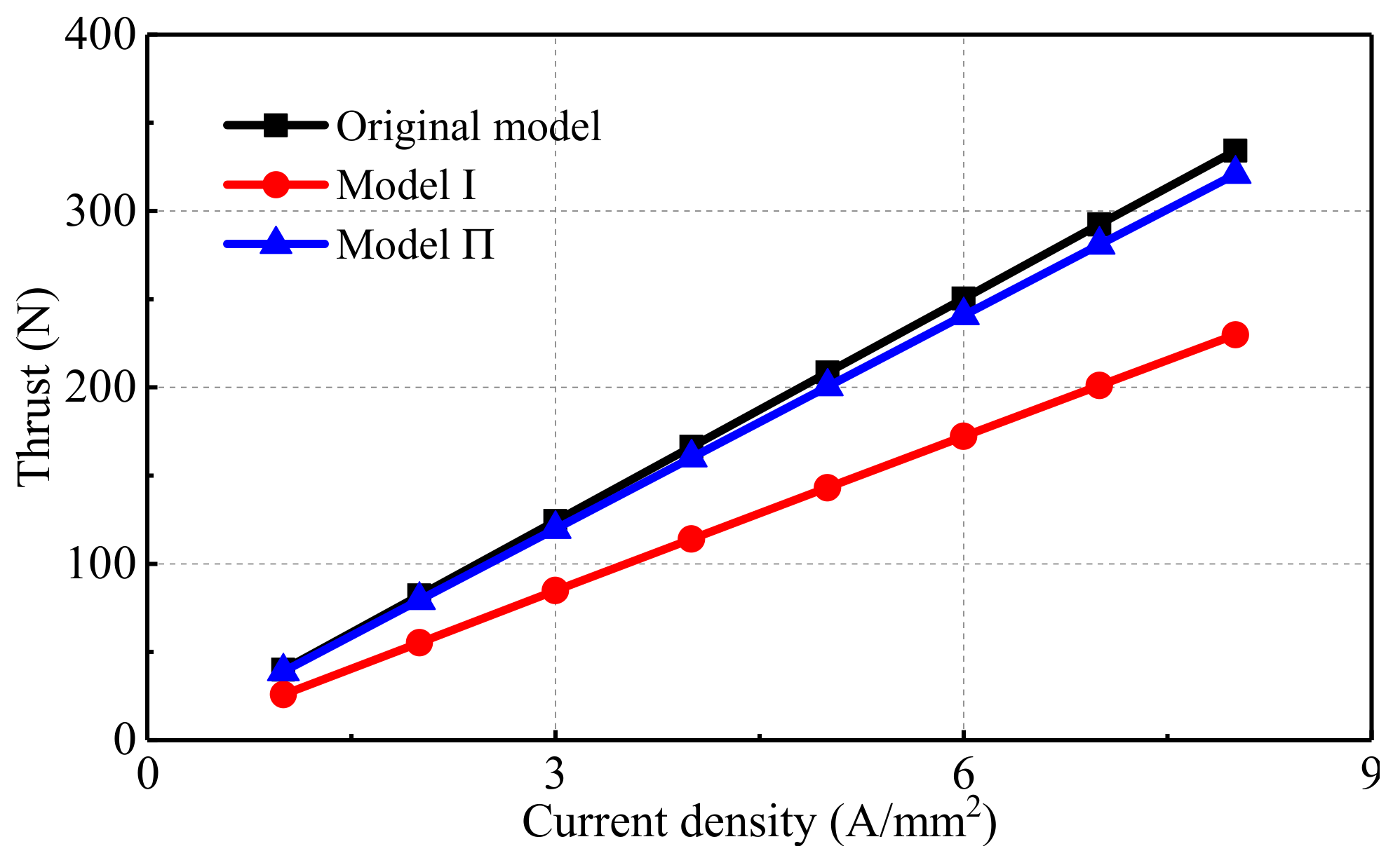 Energies 15 00943 g019