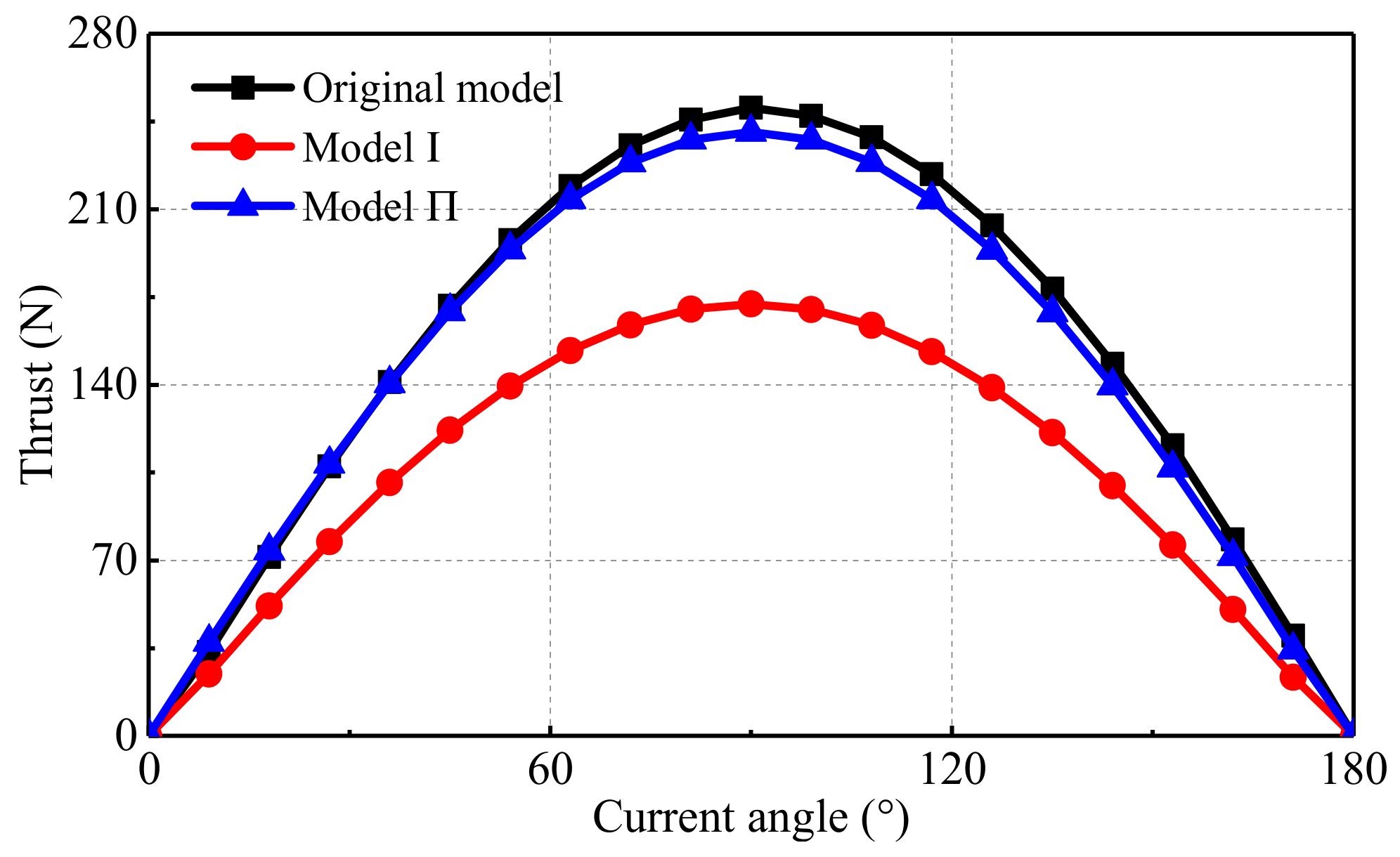 Energies 15 00943 g020