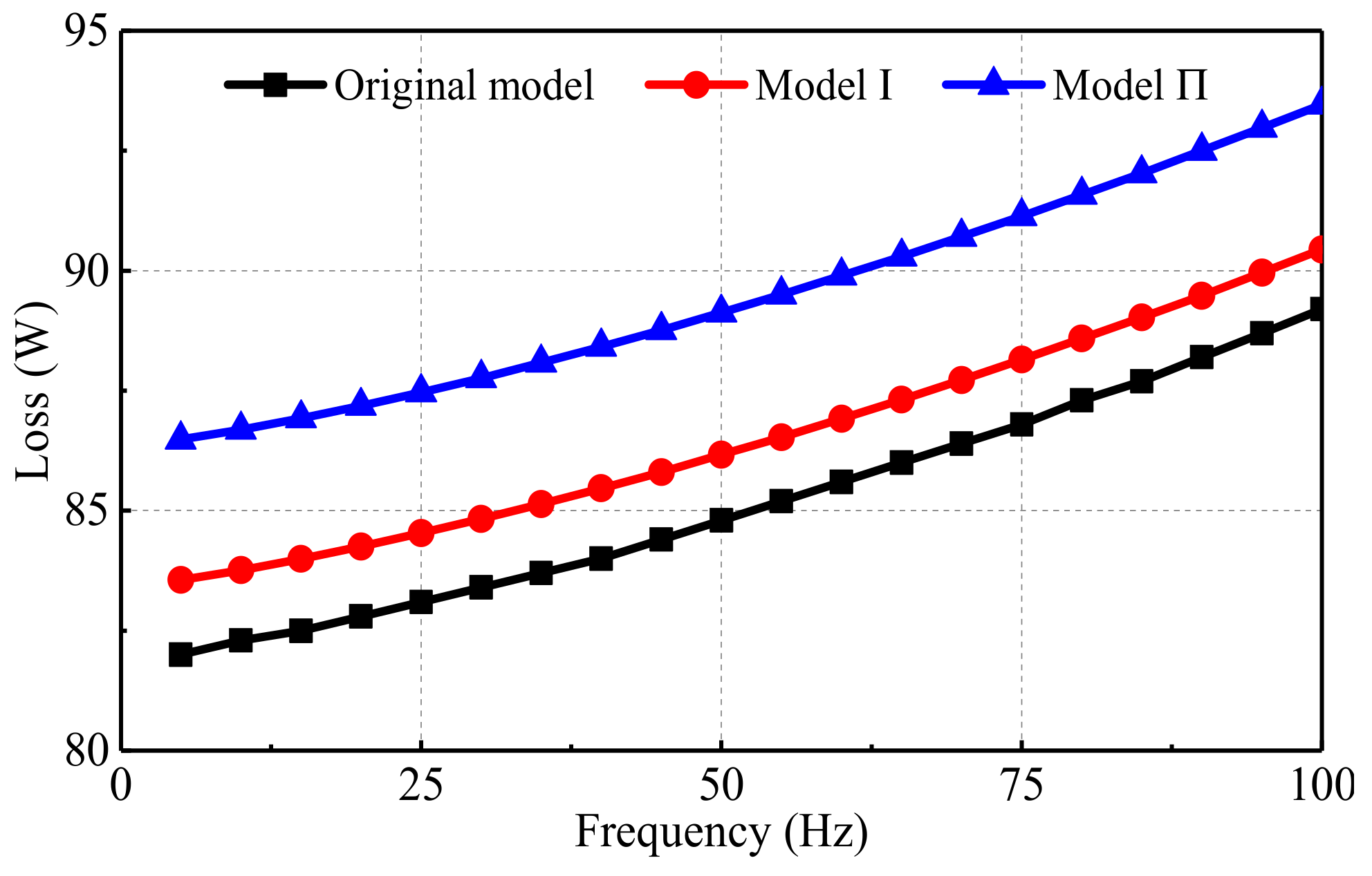 Energies 15 00943 g021