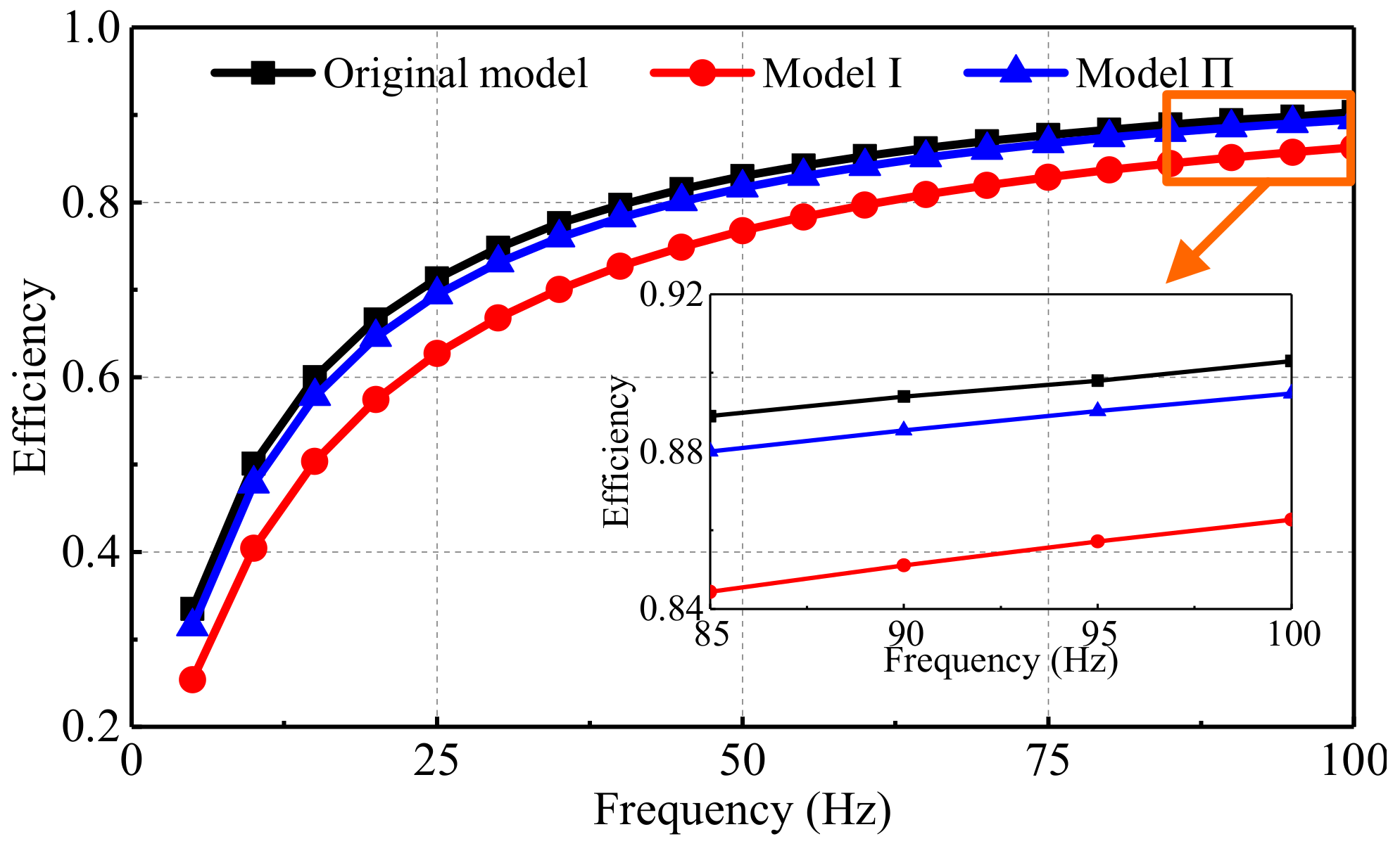 Energies 15 00943 g022