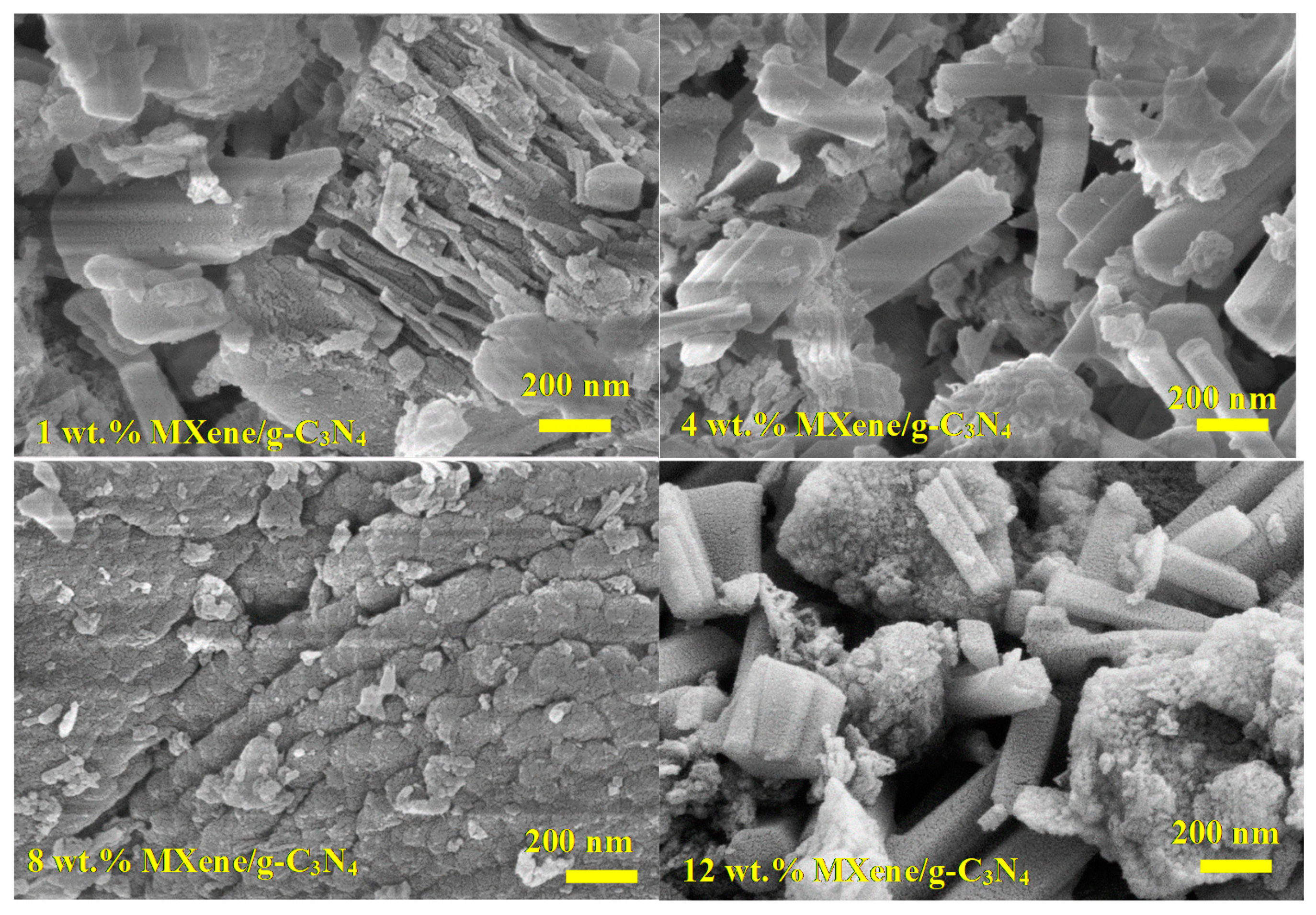 Energies 15 00955 g004