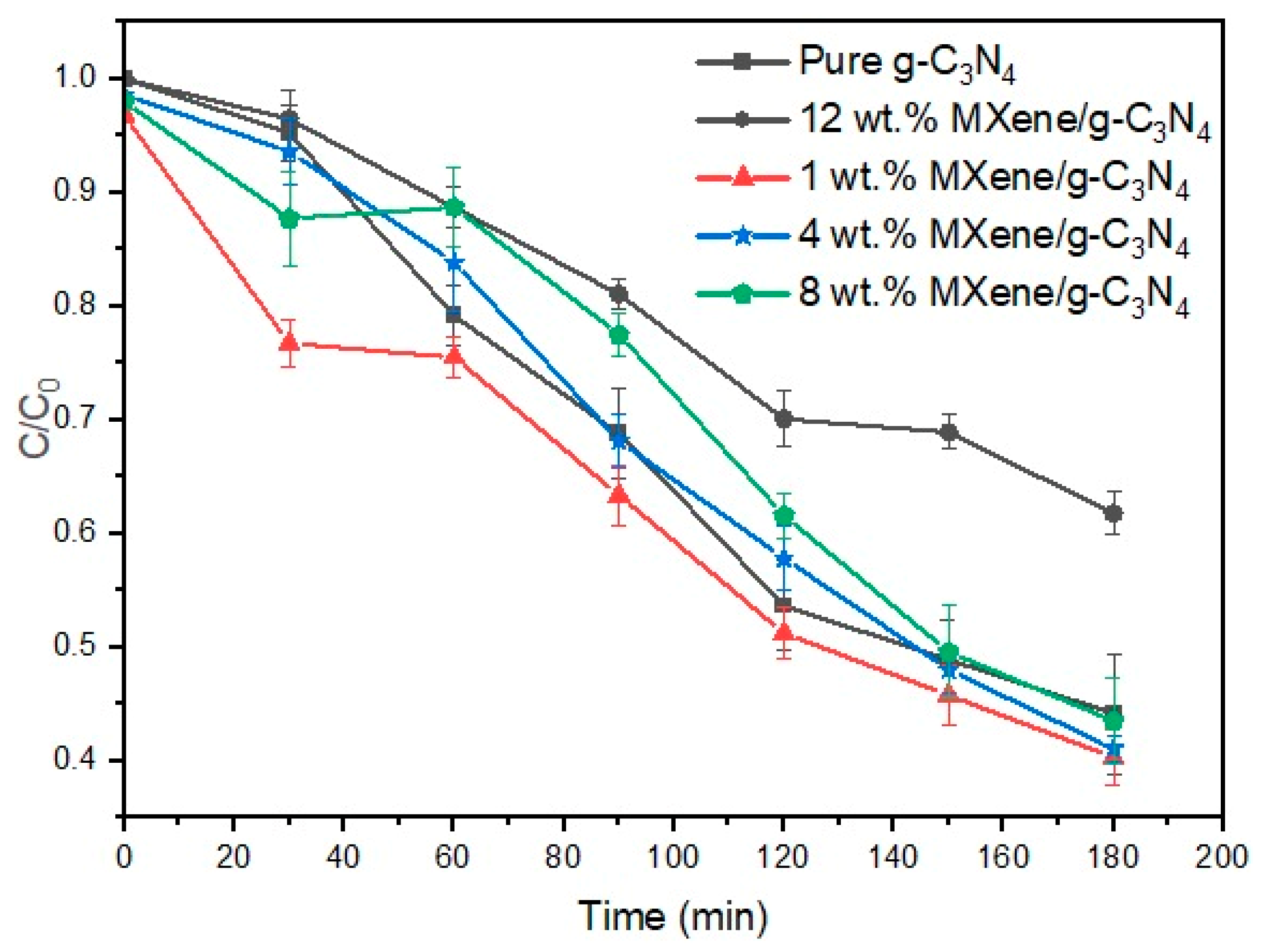 Energies 15 00955 g009