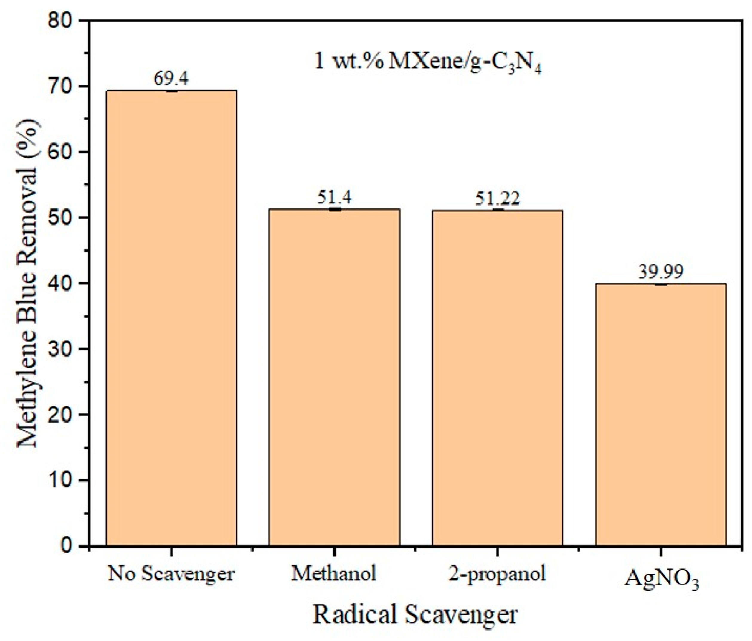 Energies 15 00955 g010