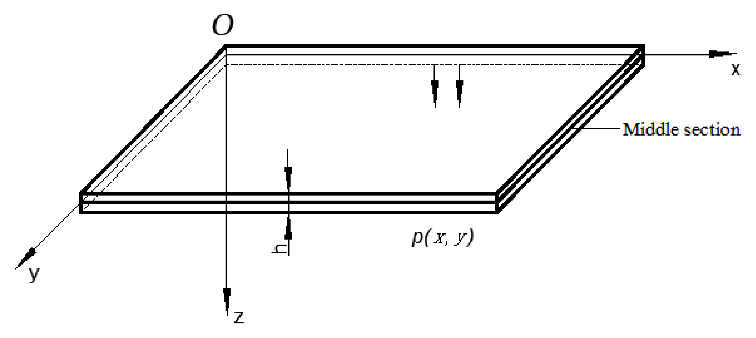 Energies 15 00978 g004