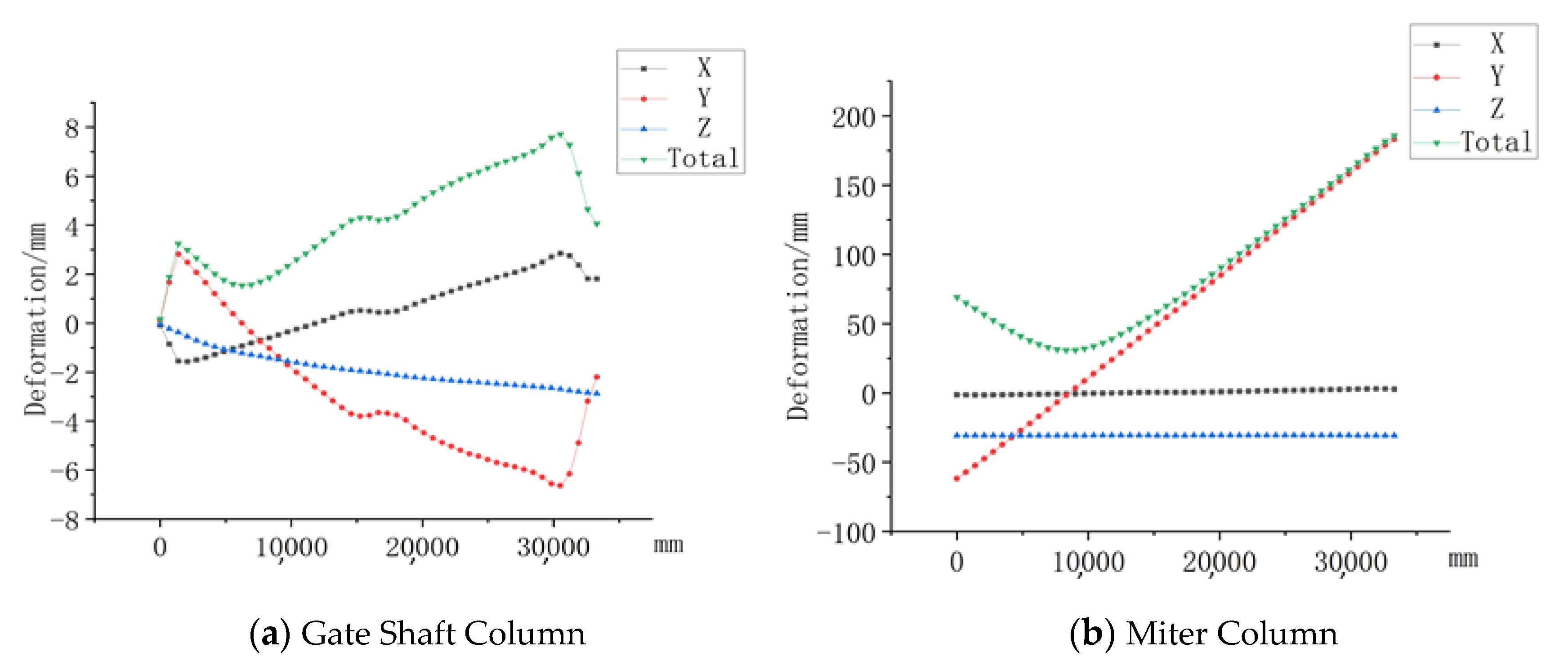 Energies 15 00978 g009