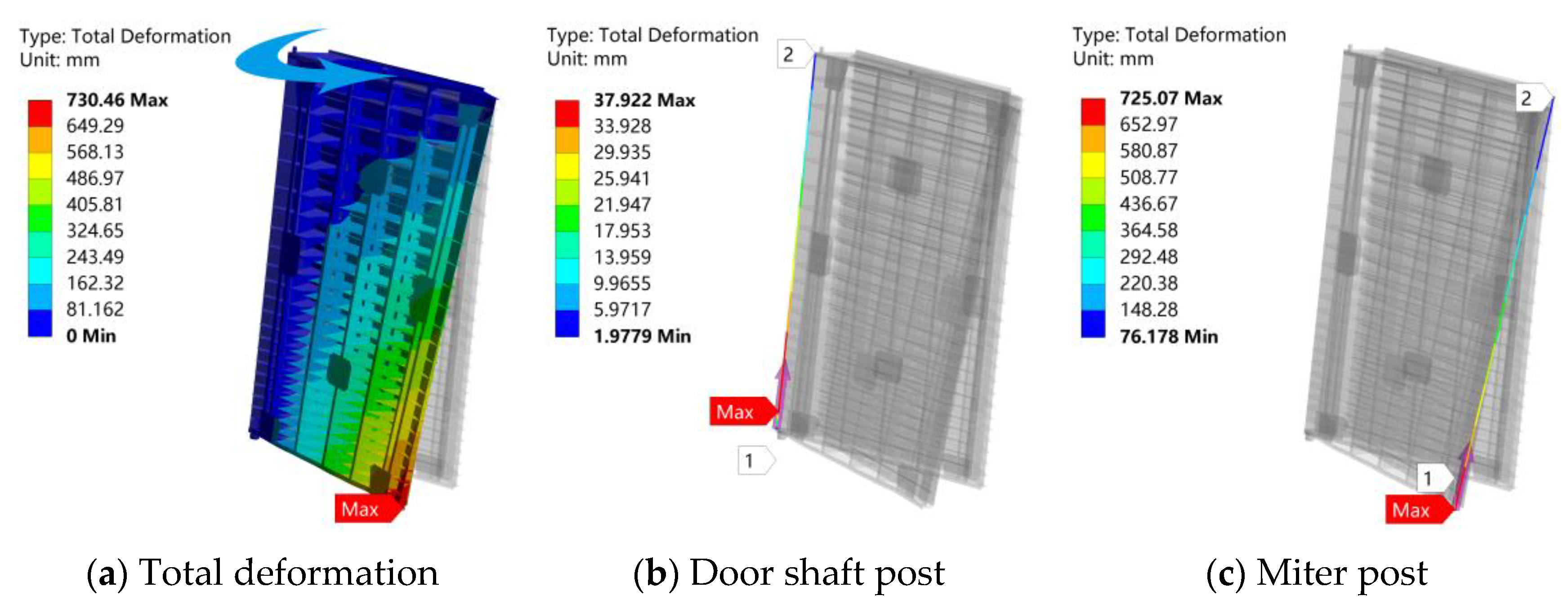 Energies 15 00978 g014