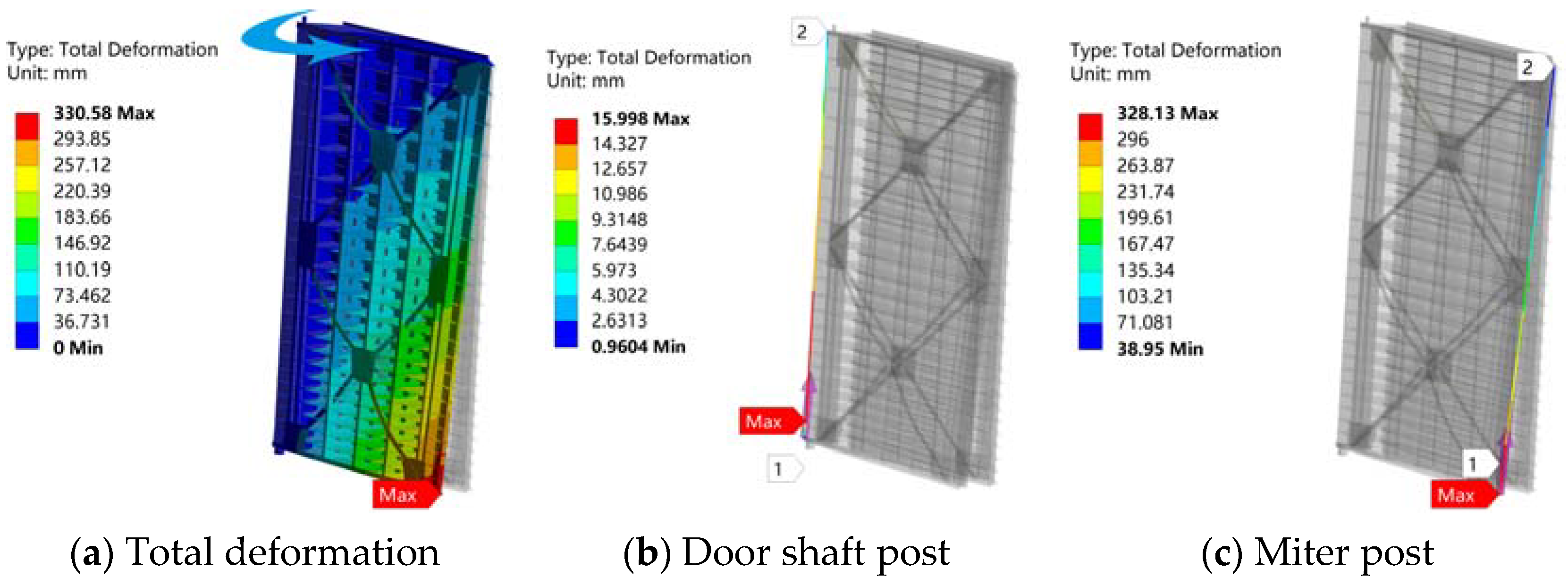 Energies 15 00978 g016