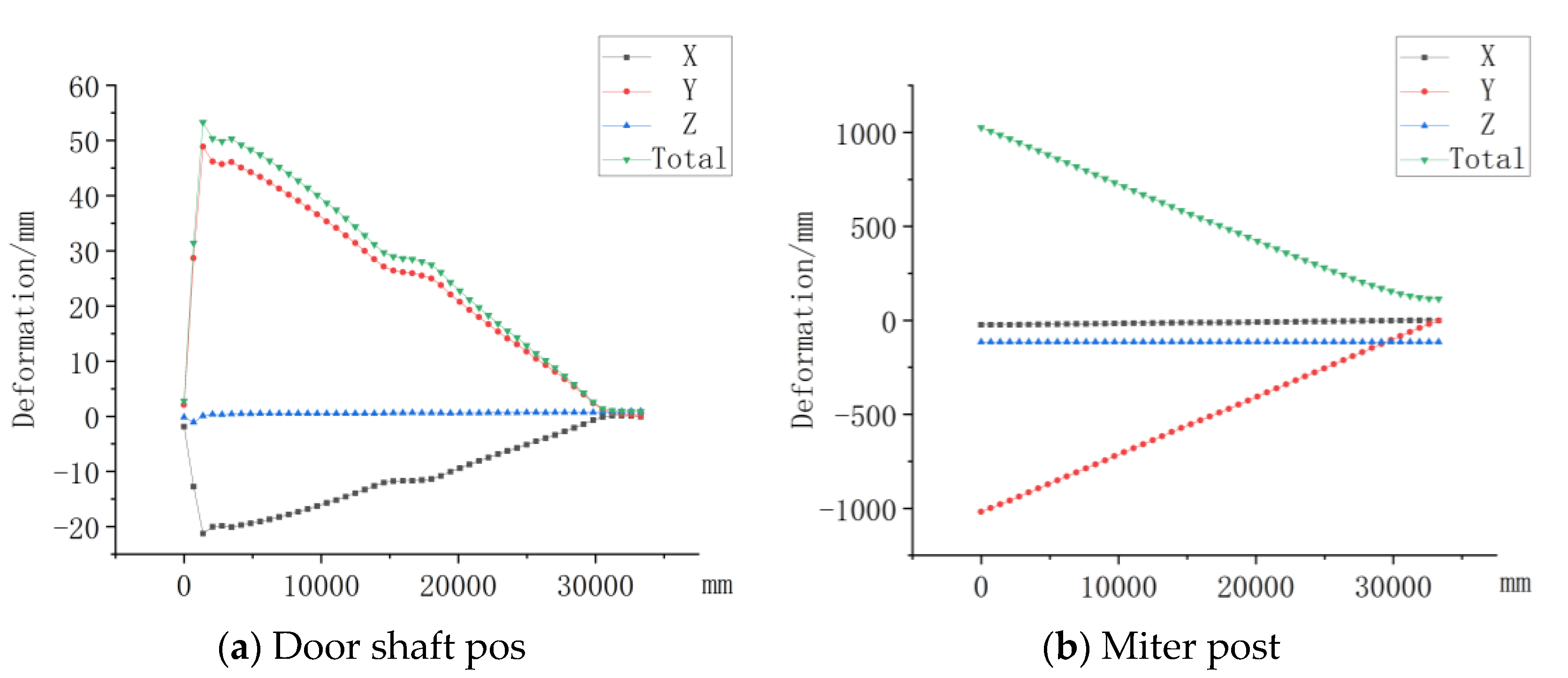 Energies 15 00978 g018