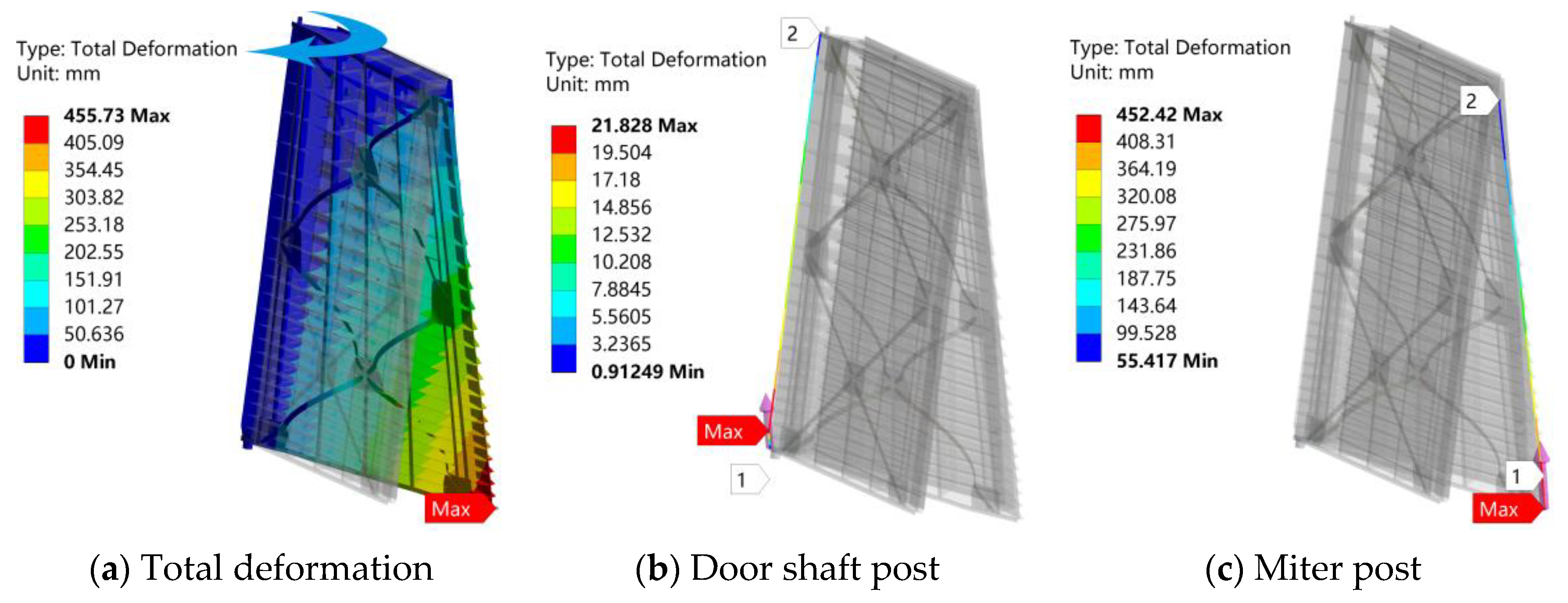 Energies 15 00978 g019