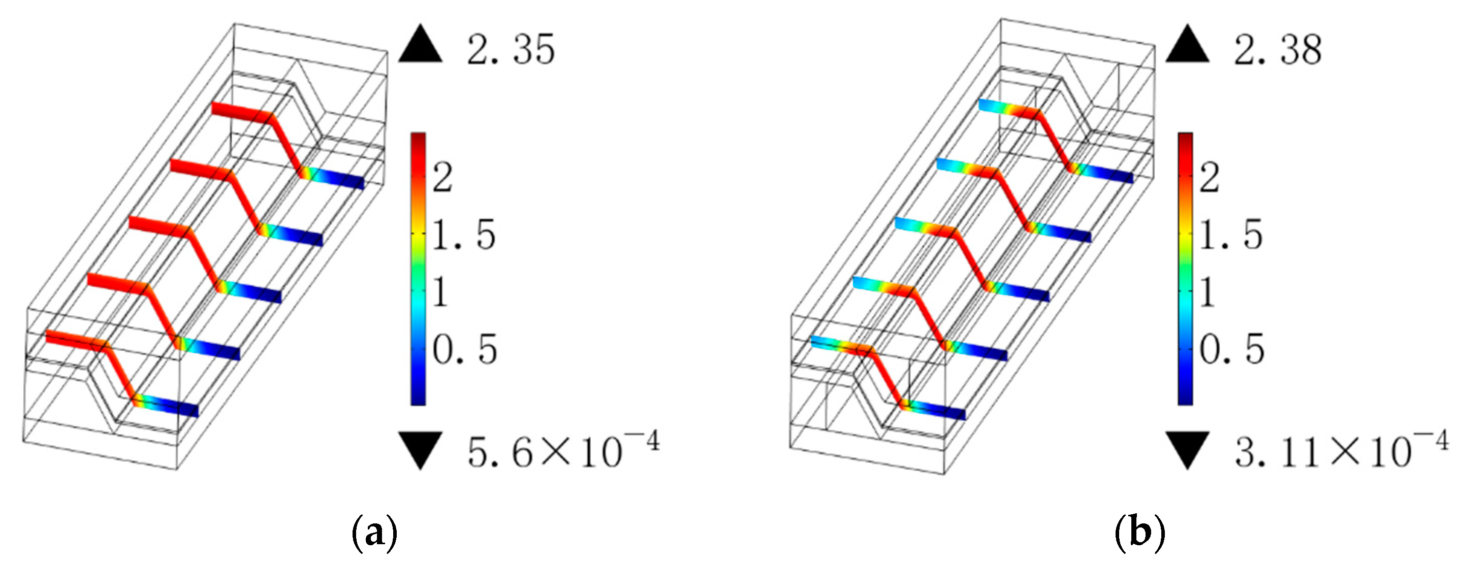 Energies 15 00979 g007
