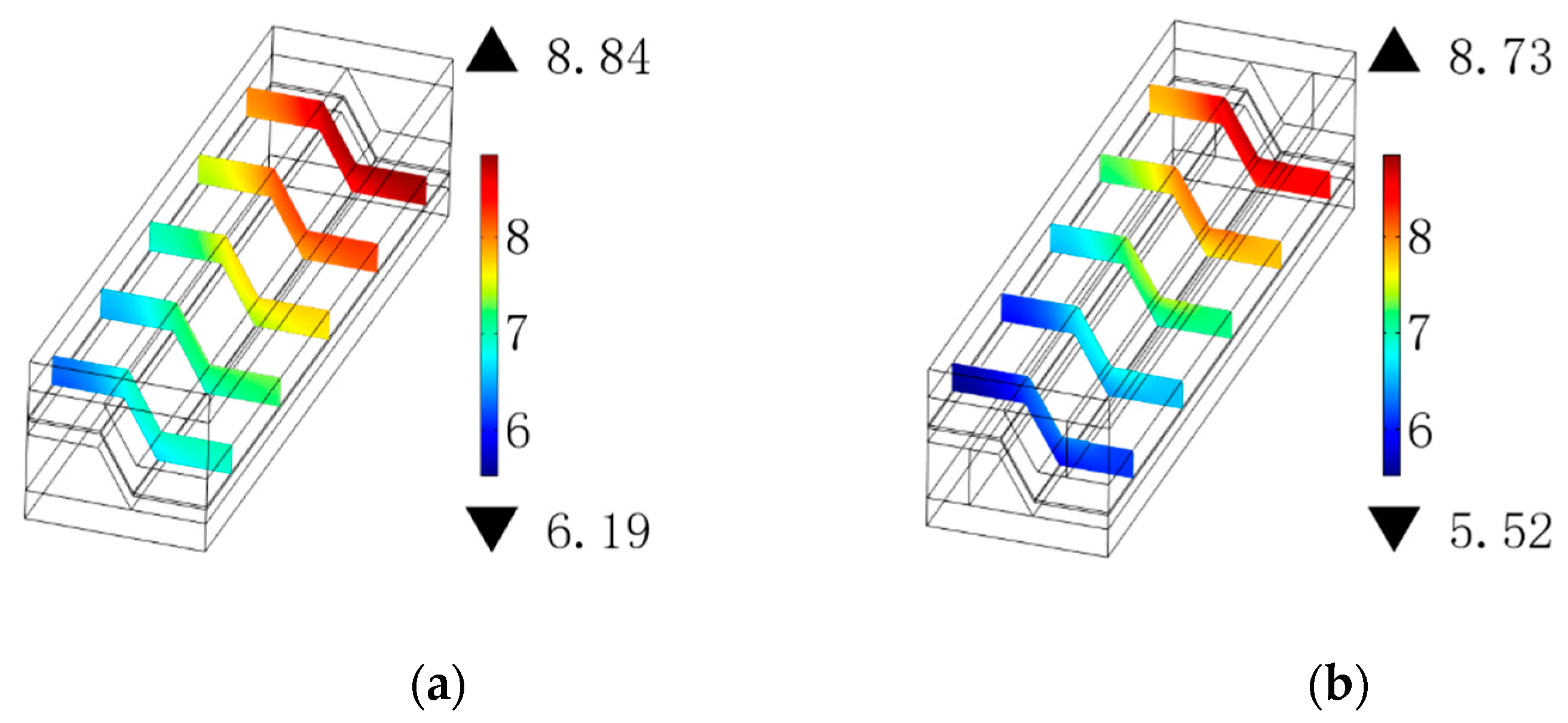 Energies 15 00979 g008